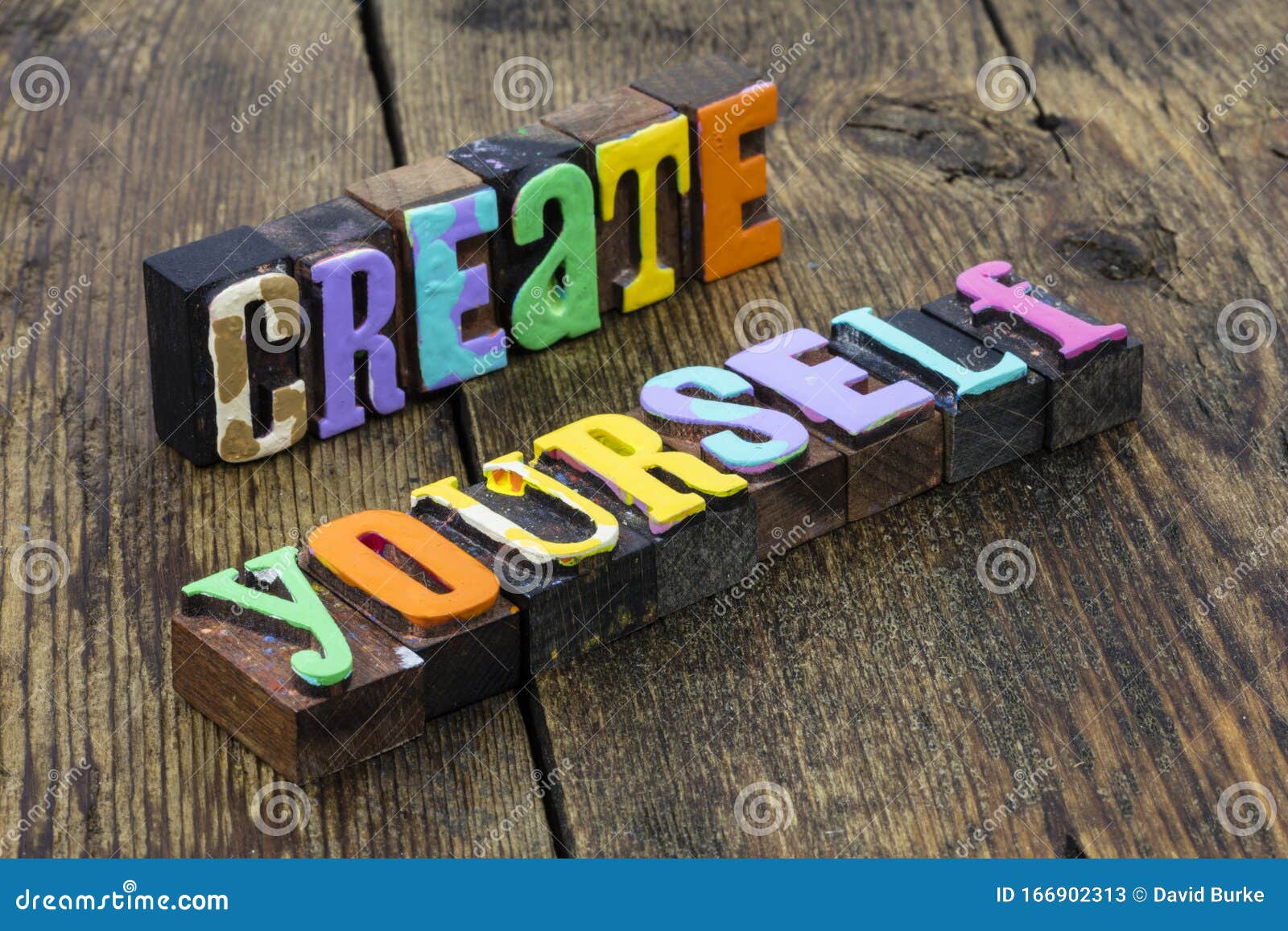 Create yourself appearance imagination identify challenge personal