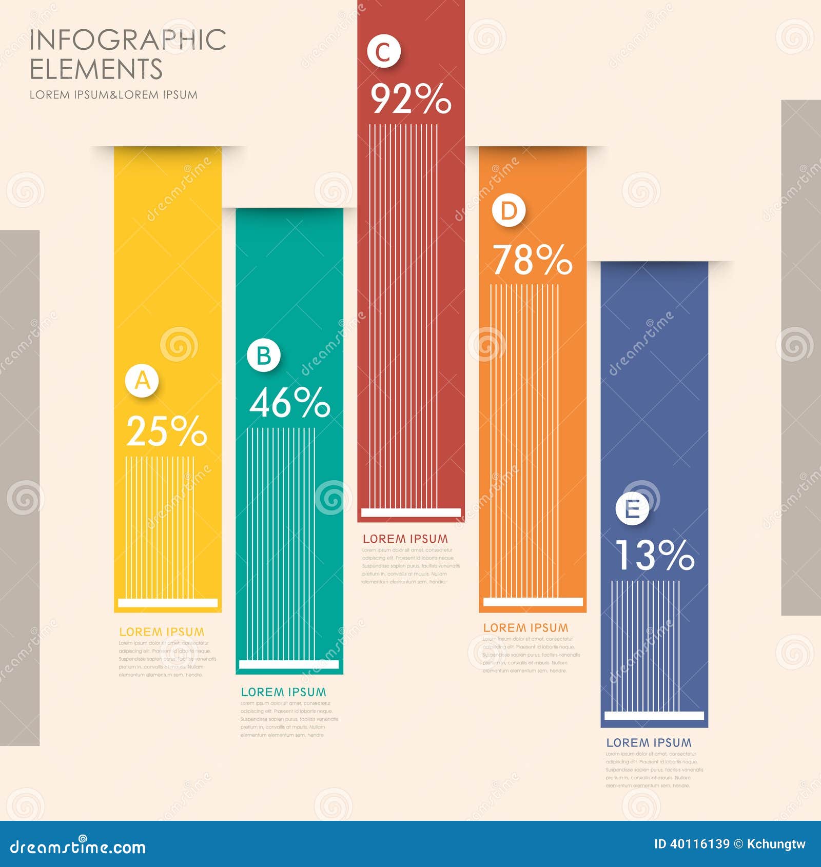 Different Designs Of Charts