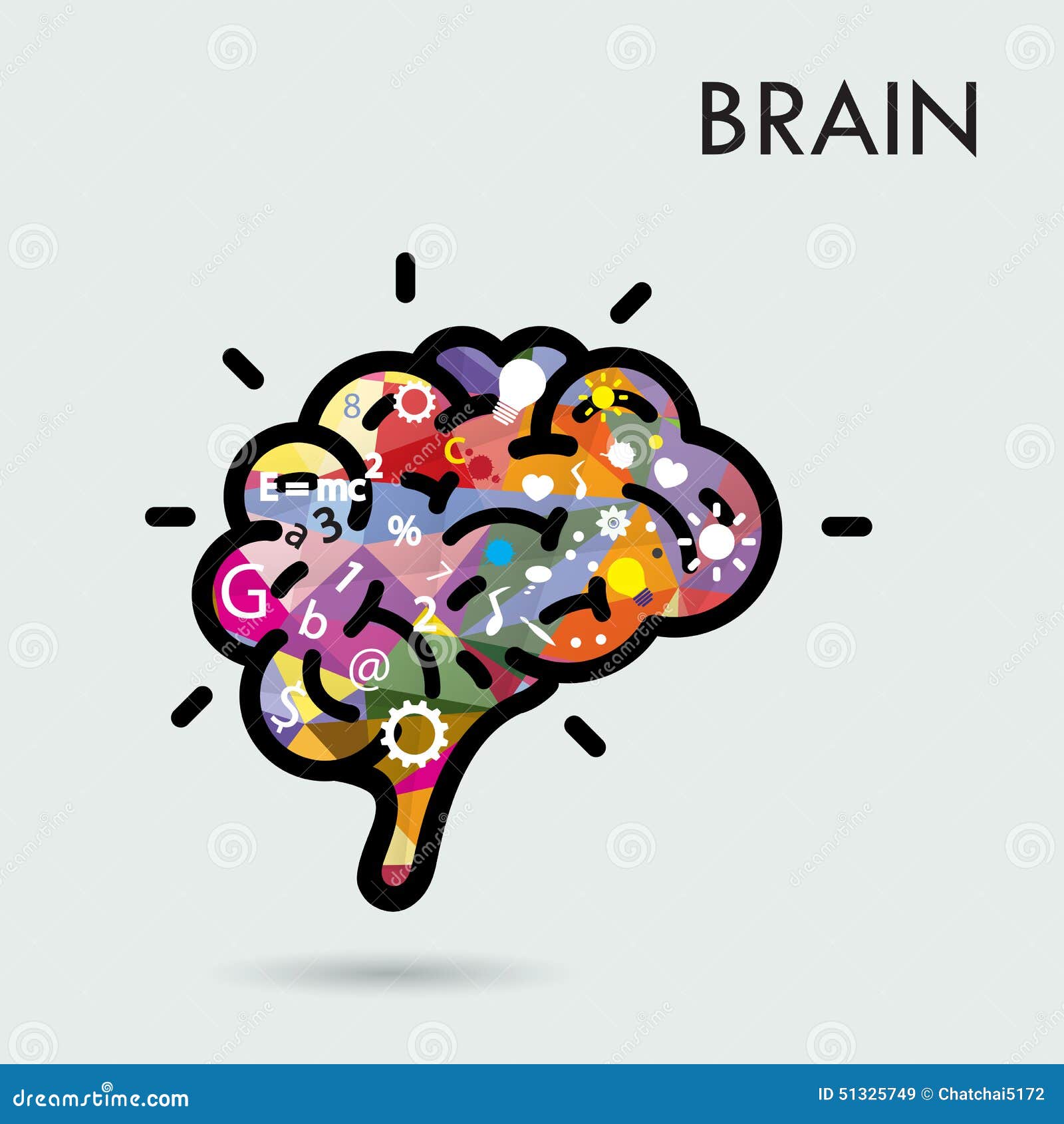 Brain Poster Ideas
