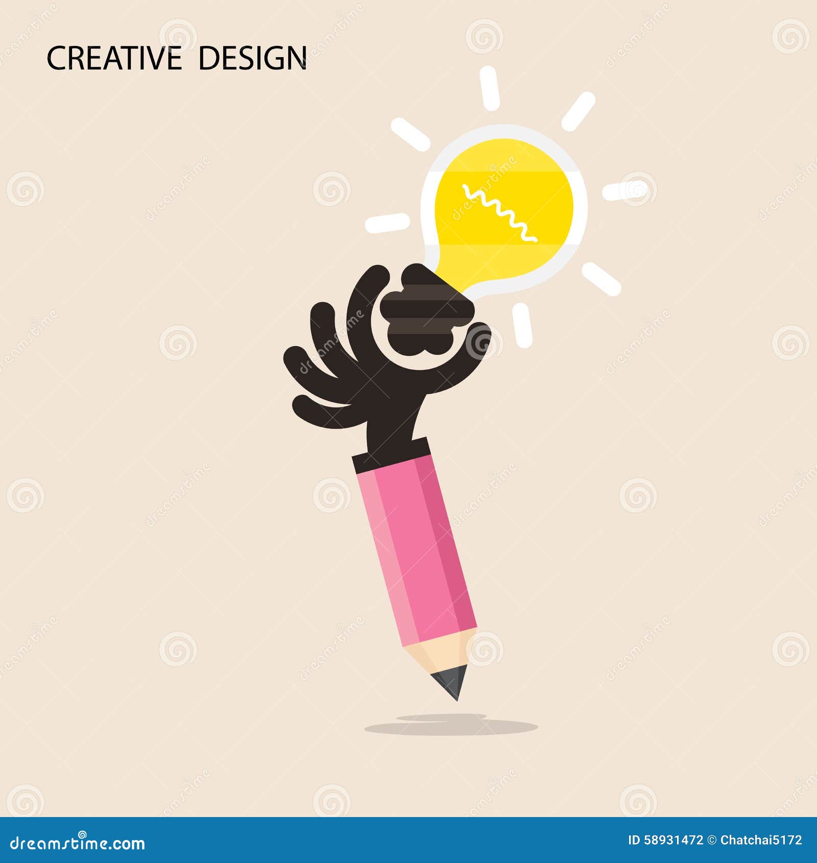 Invention Designers Invention Designers