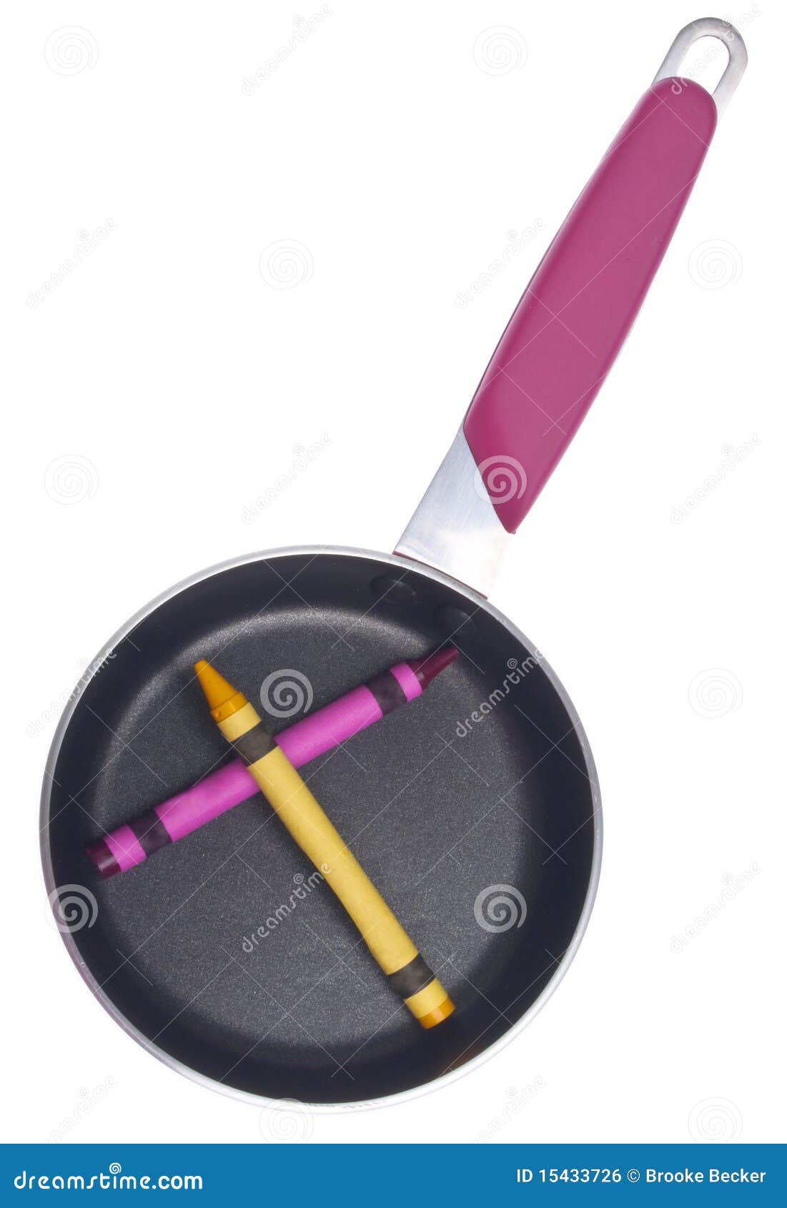 creative cooking