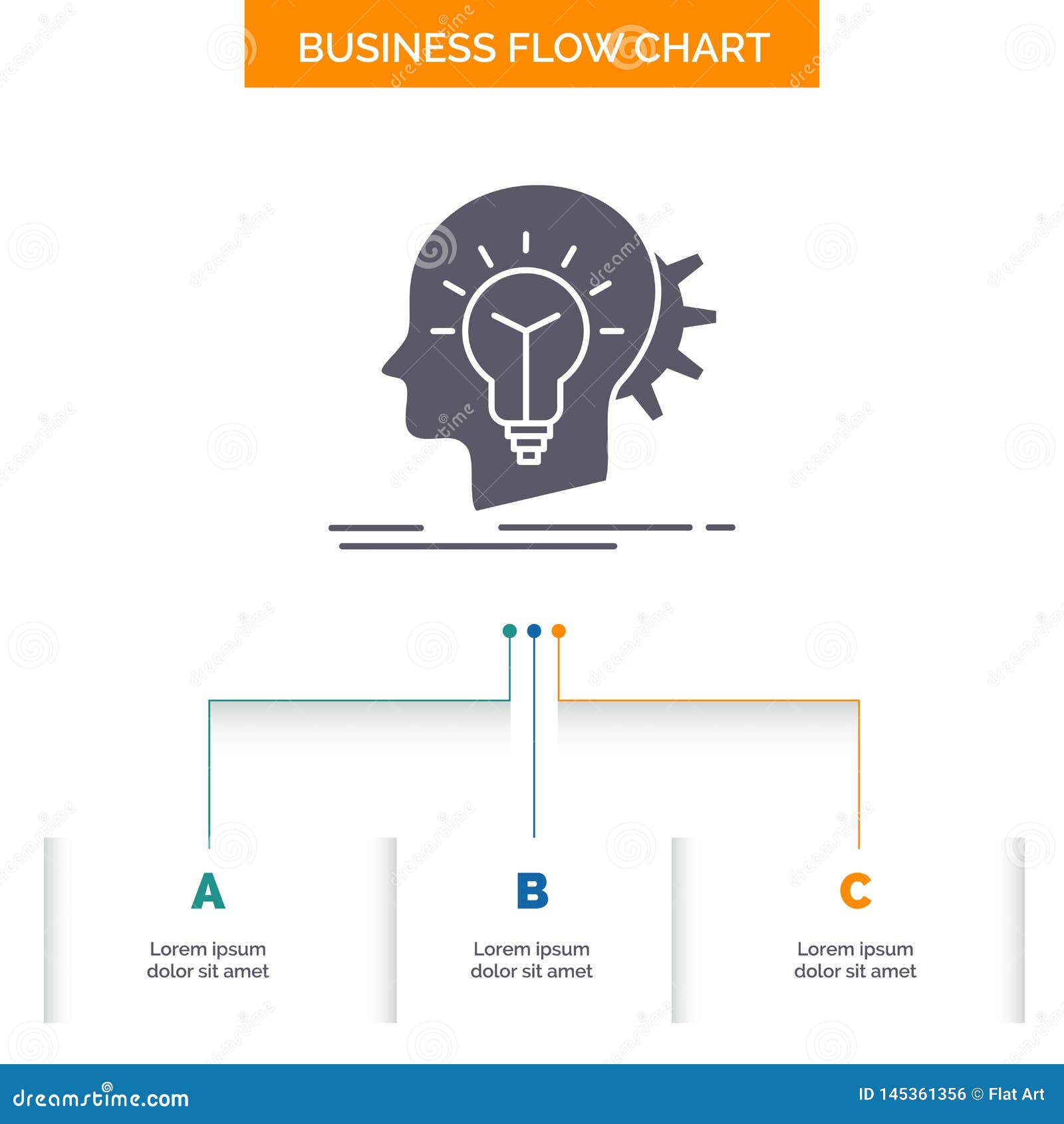 Flow Chart For Starting A Business