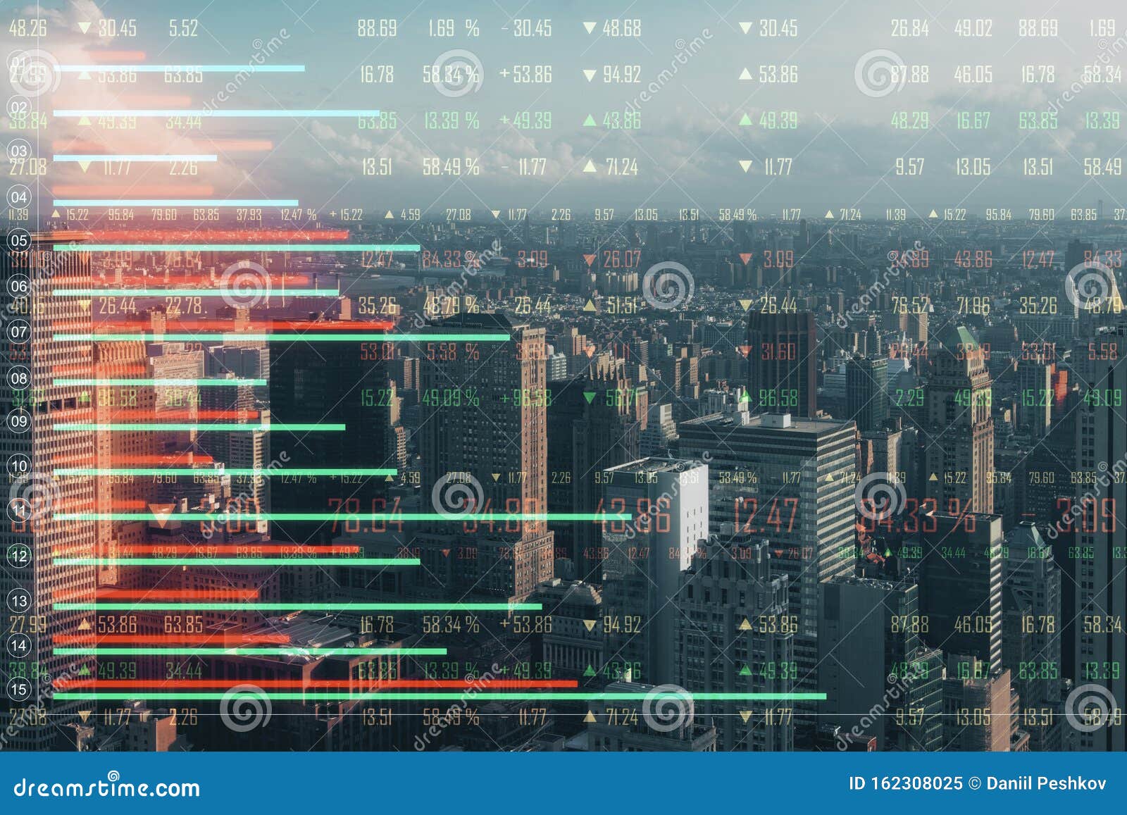 Creative Forex Chart Wallpaper Stock Image Image Of Banking Images, Photos, Reviews