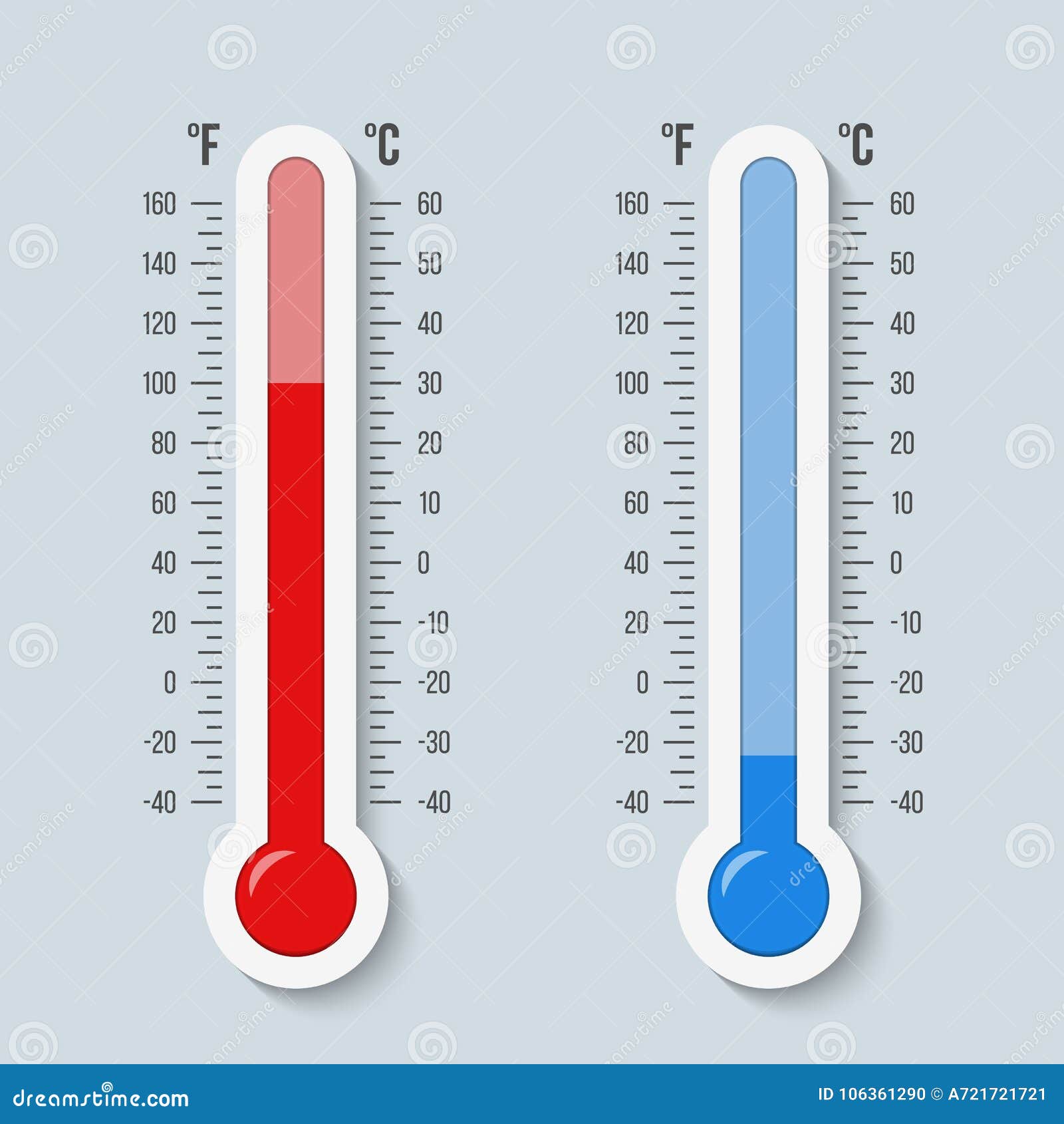 Fahrenheit and Celsius Thermometers. Temperature Spectrum Scale