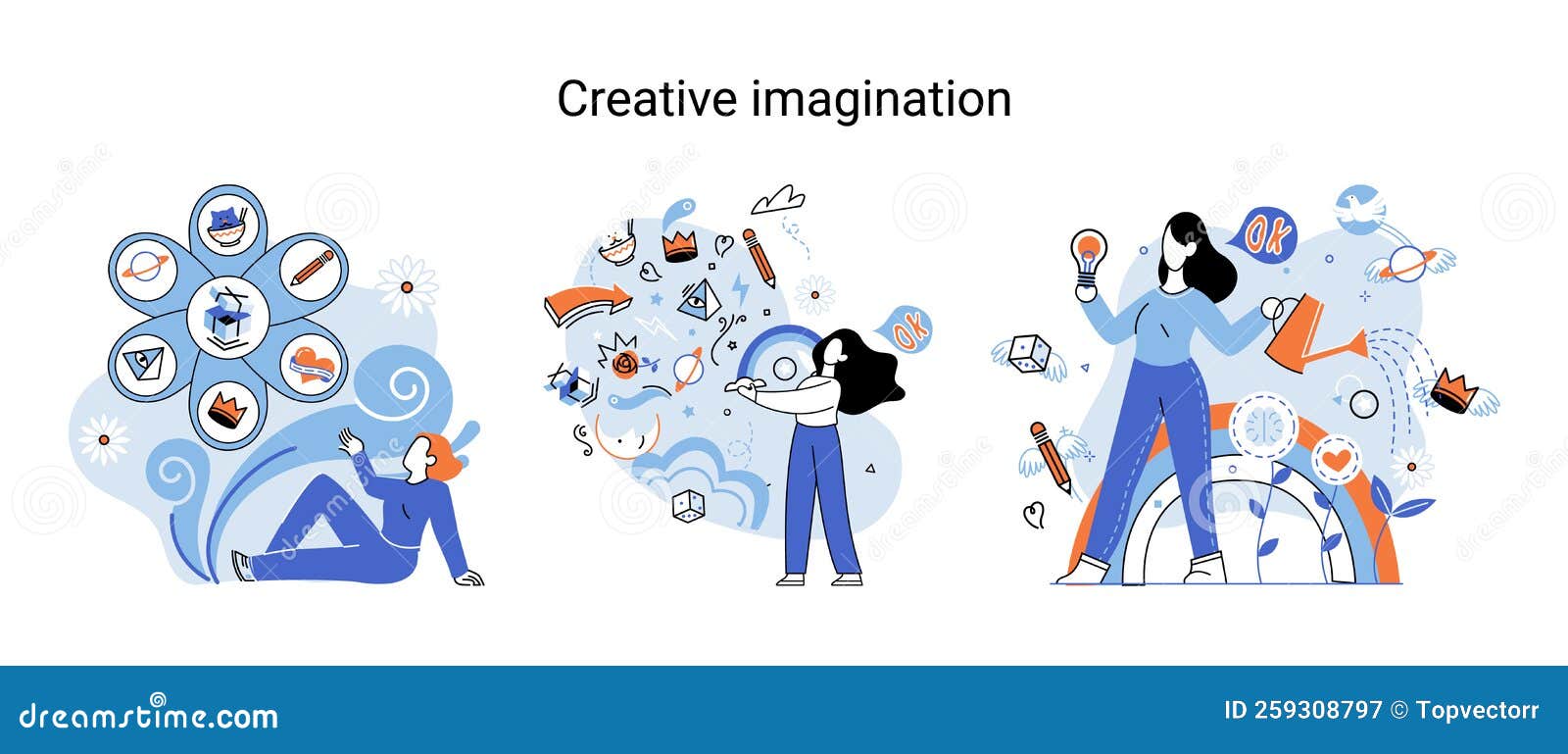 Creative Mind, Imagination or Brainstorm or Originative Idea Concept. Phantasy Flow and