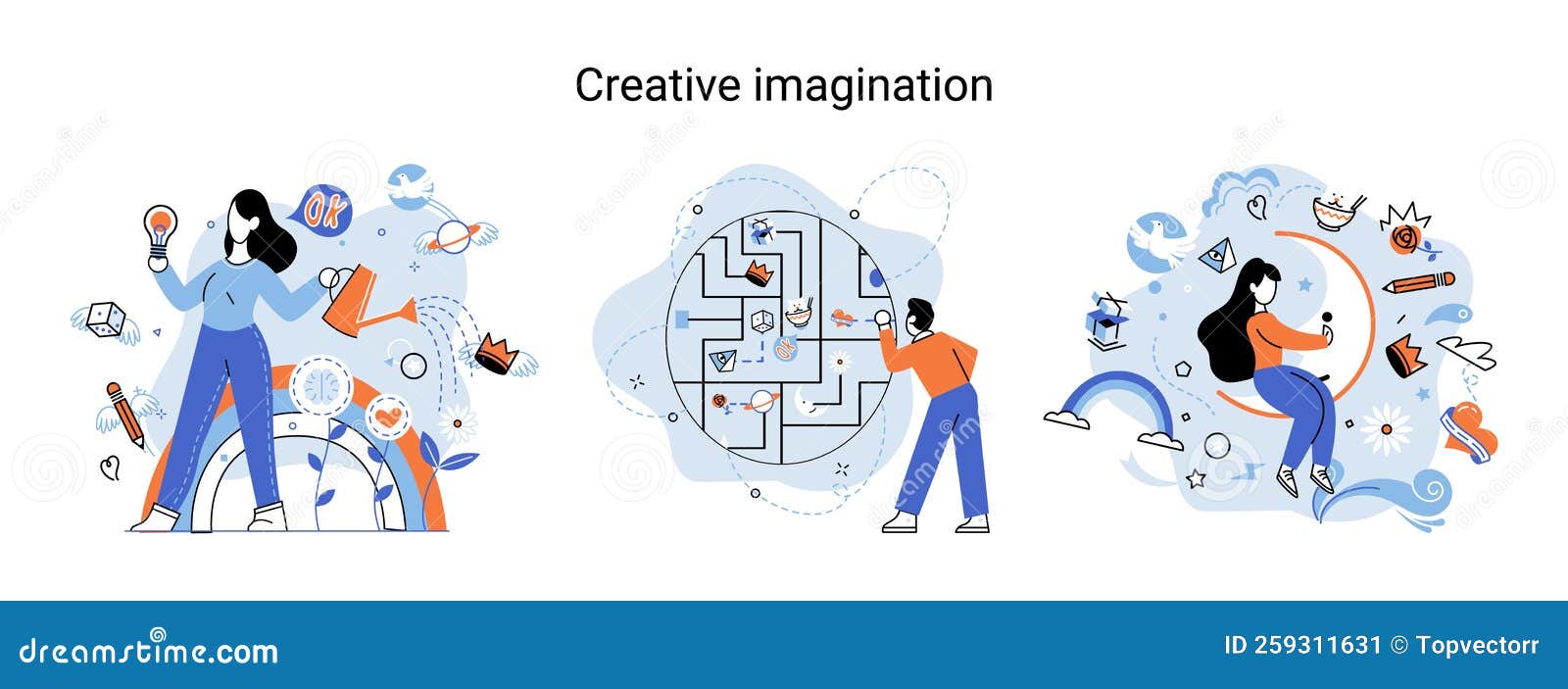 Creative Mind, Imagination or Brainstorm or Originative Idea Concept. Phantasy Flow and