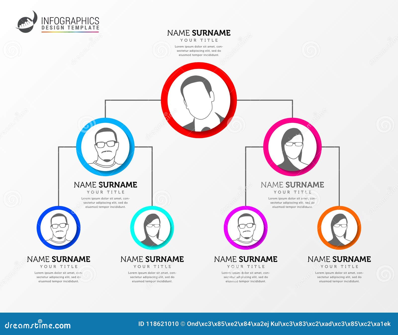 Organization Chart Design Template