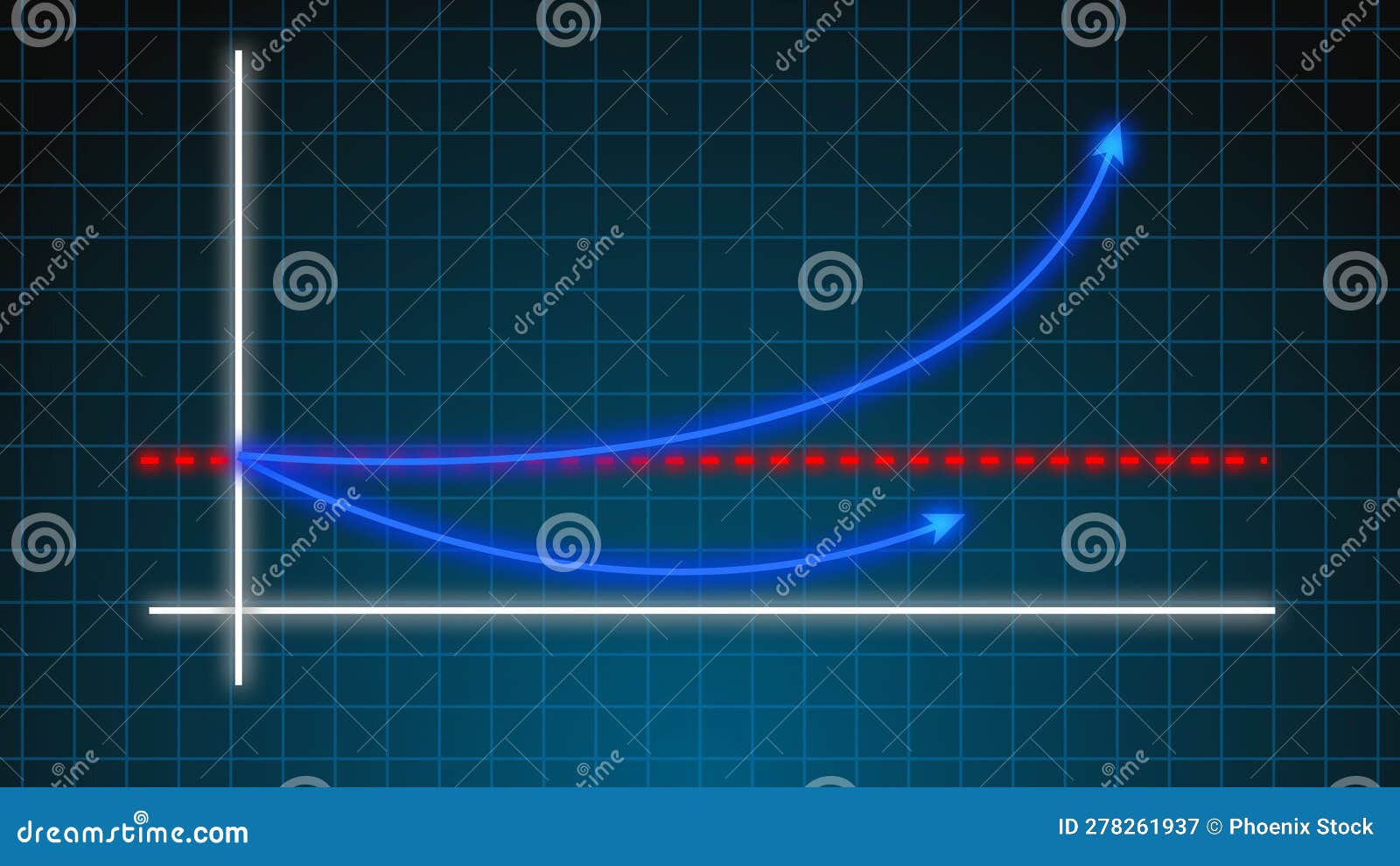 Creative Stock Exchange Graph, Return on Investment Graph Animation