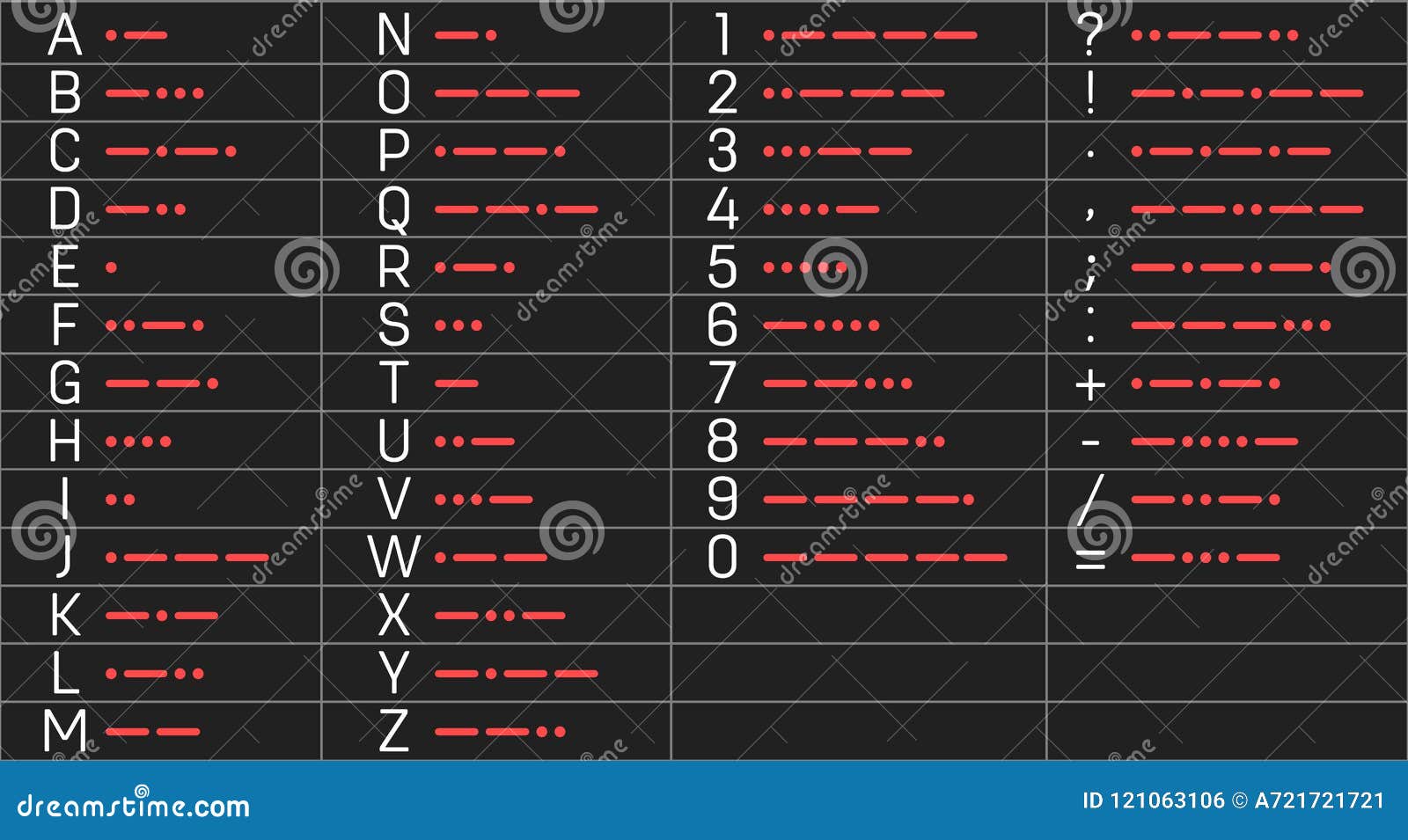 Creative Vector Illustration Of International Telegraph Morse Code Alphabet Isolated On Transparent Background Art Stock Vector Illustration Of Alphabet Message 121063106