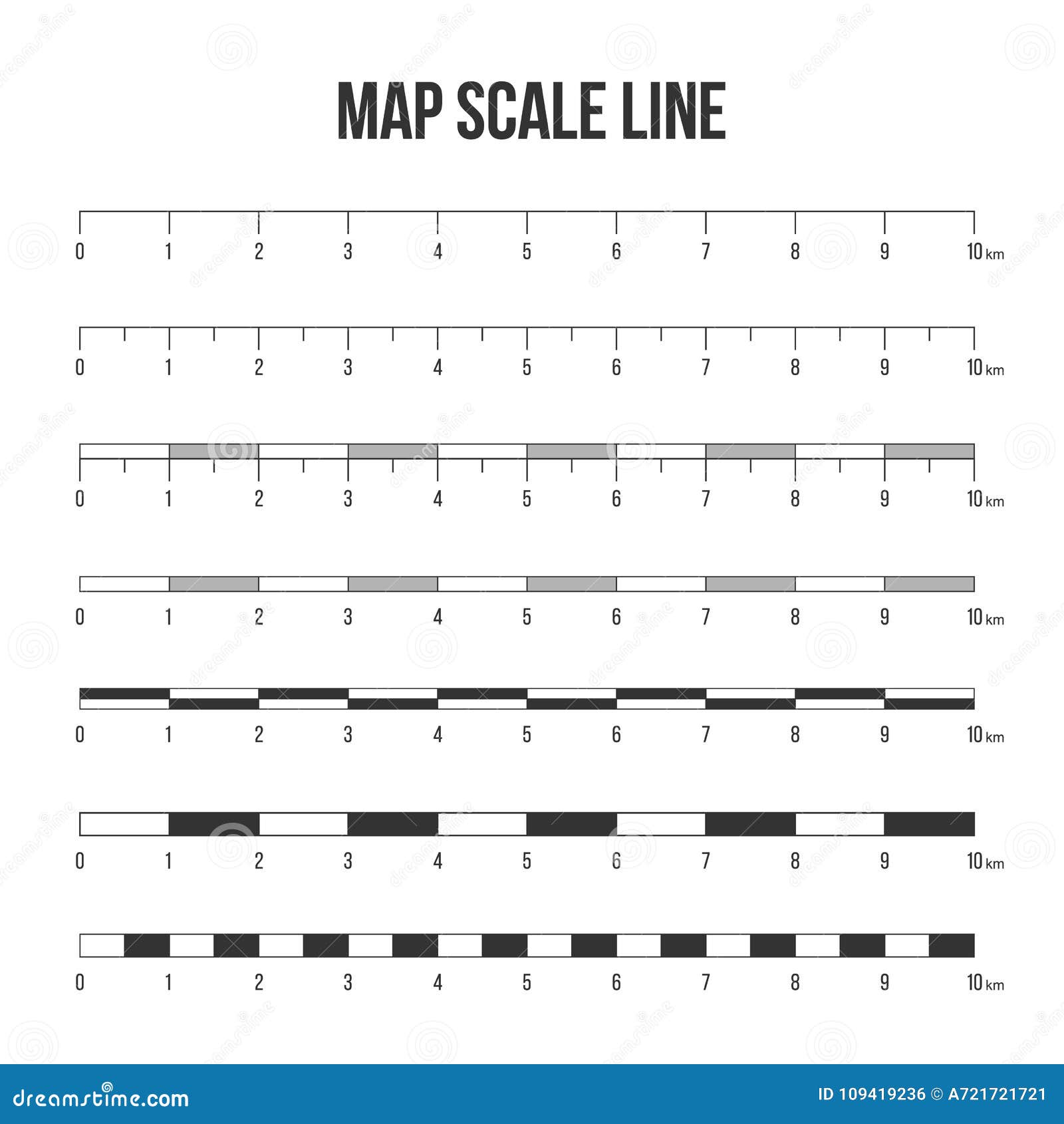 map scale