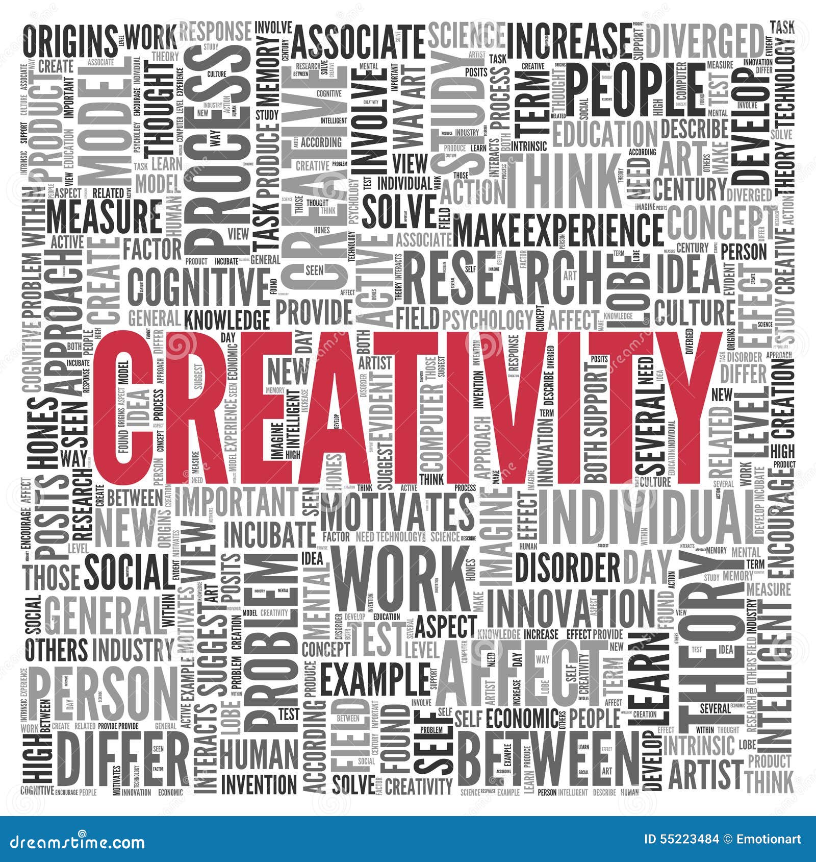 CREATIVITY Word Tag Cloud Design Stock Illustration Illustration of