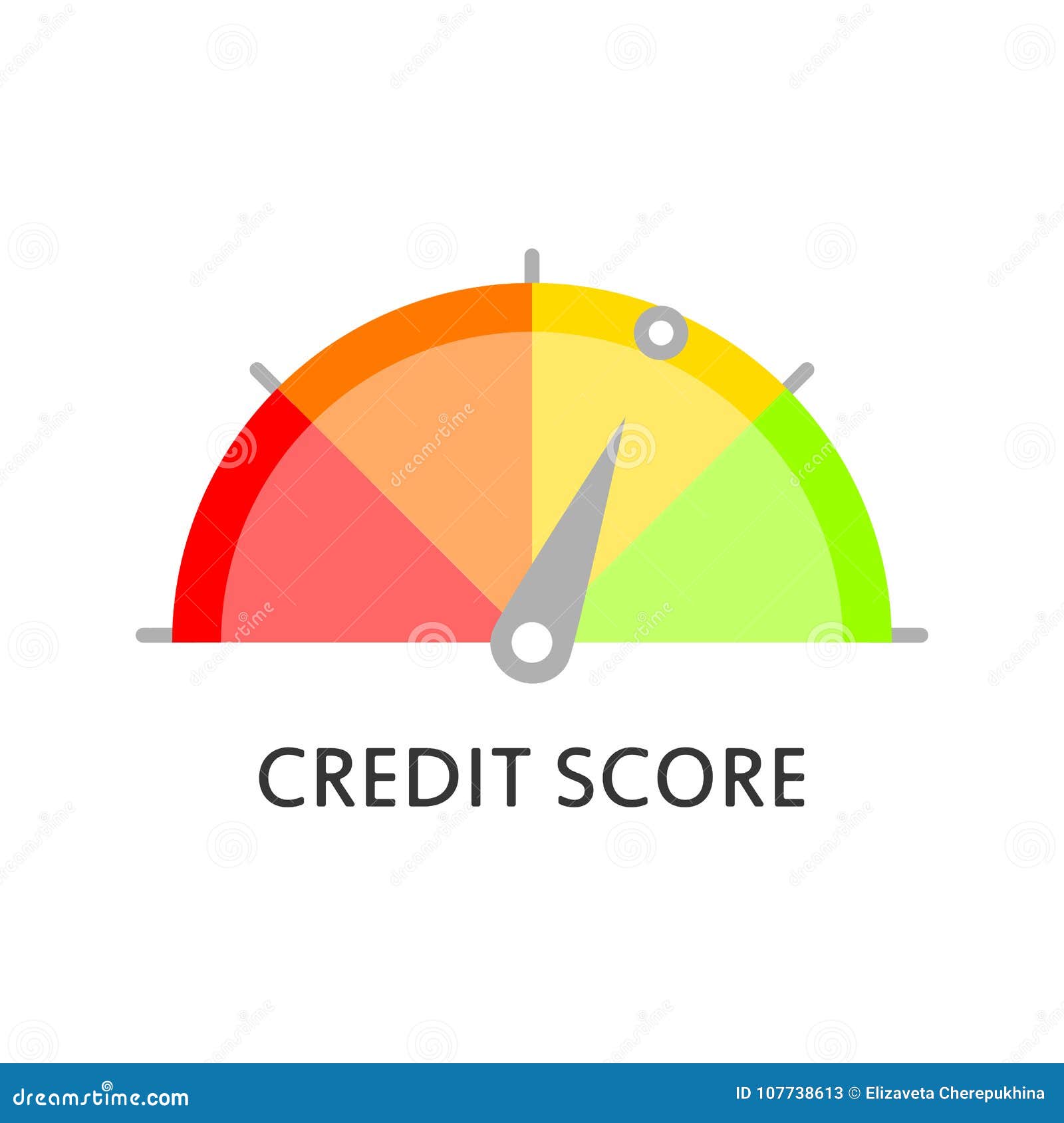 credit score gauge. rating. credit score meter.  icon in flat style.