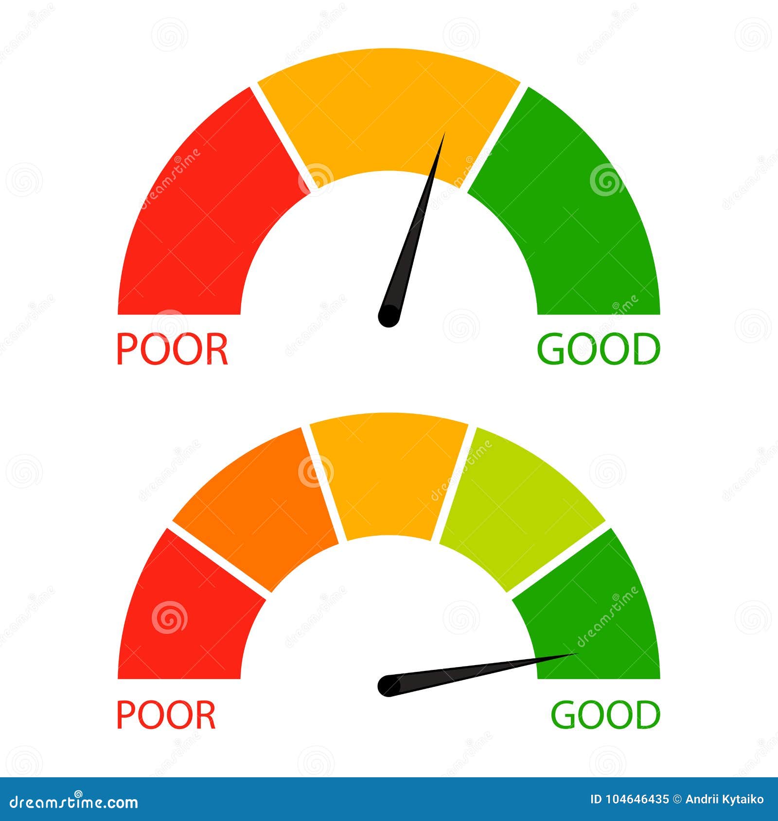 11 Spectrum On Credit Report
