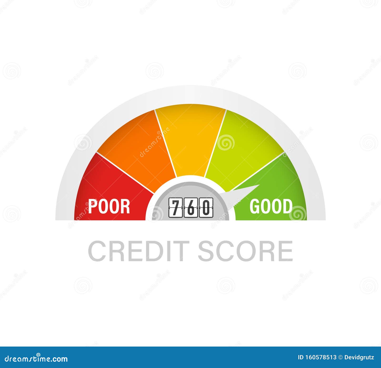 Credit Score Scale Showing Good Value Vector Illustration Stock Vector Illustration Of Finance Conceptual