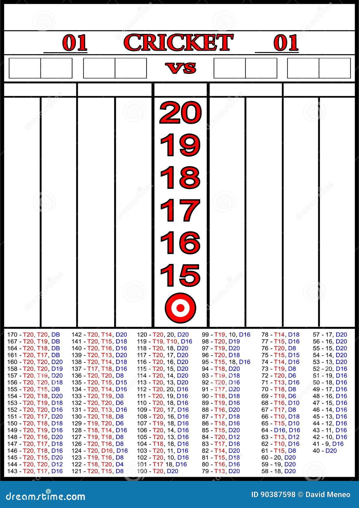 Dartboard Point Chart