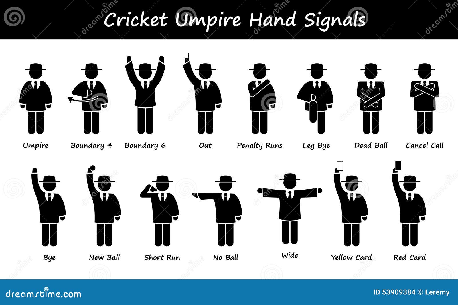 Volleyball Signals Chart