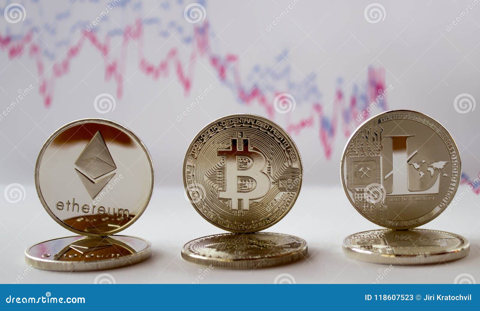 grafic bitcoin etereum litecoin