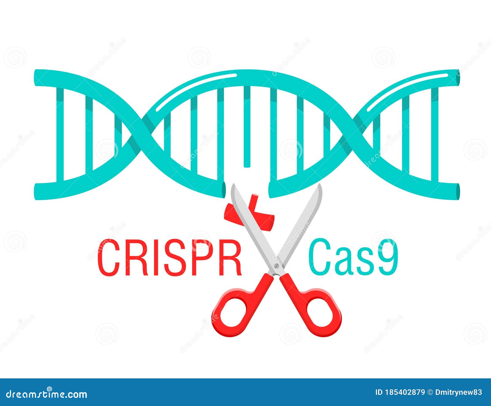 CRISPR Cas9 DNA Spiral Cutting Stock Vector - Illustration of