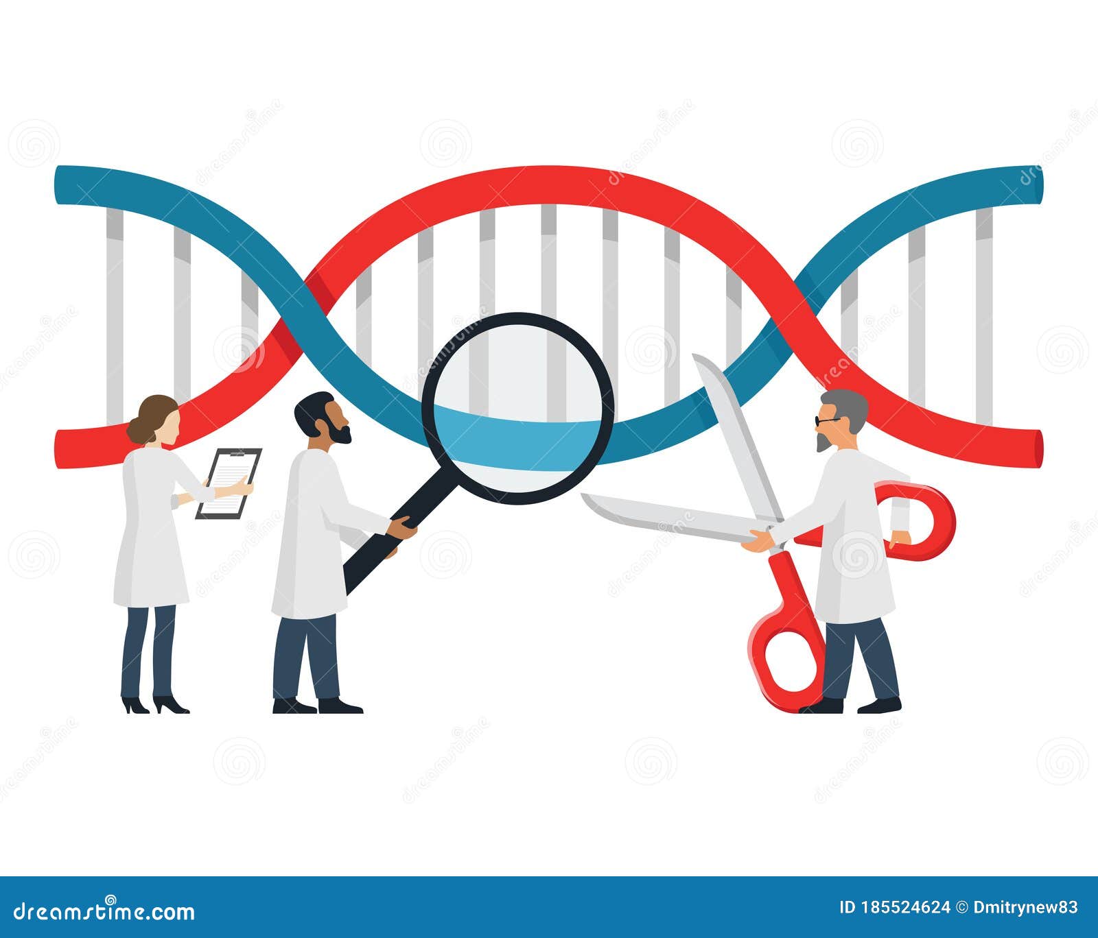 crispr cas9 genetic dna spiral