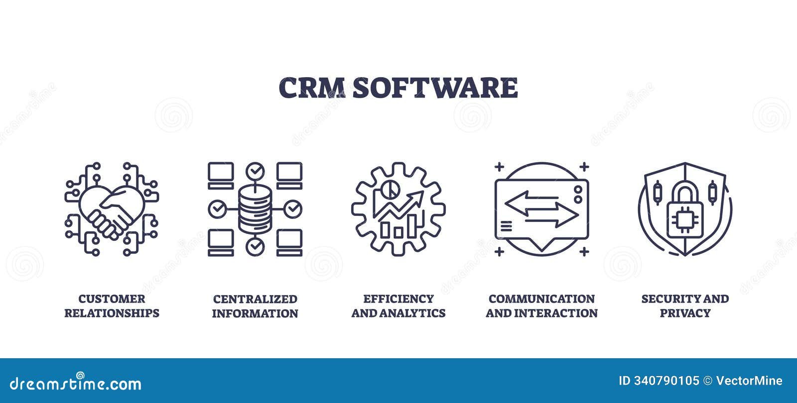crm software icons outline key  like customer relationships, data...