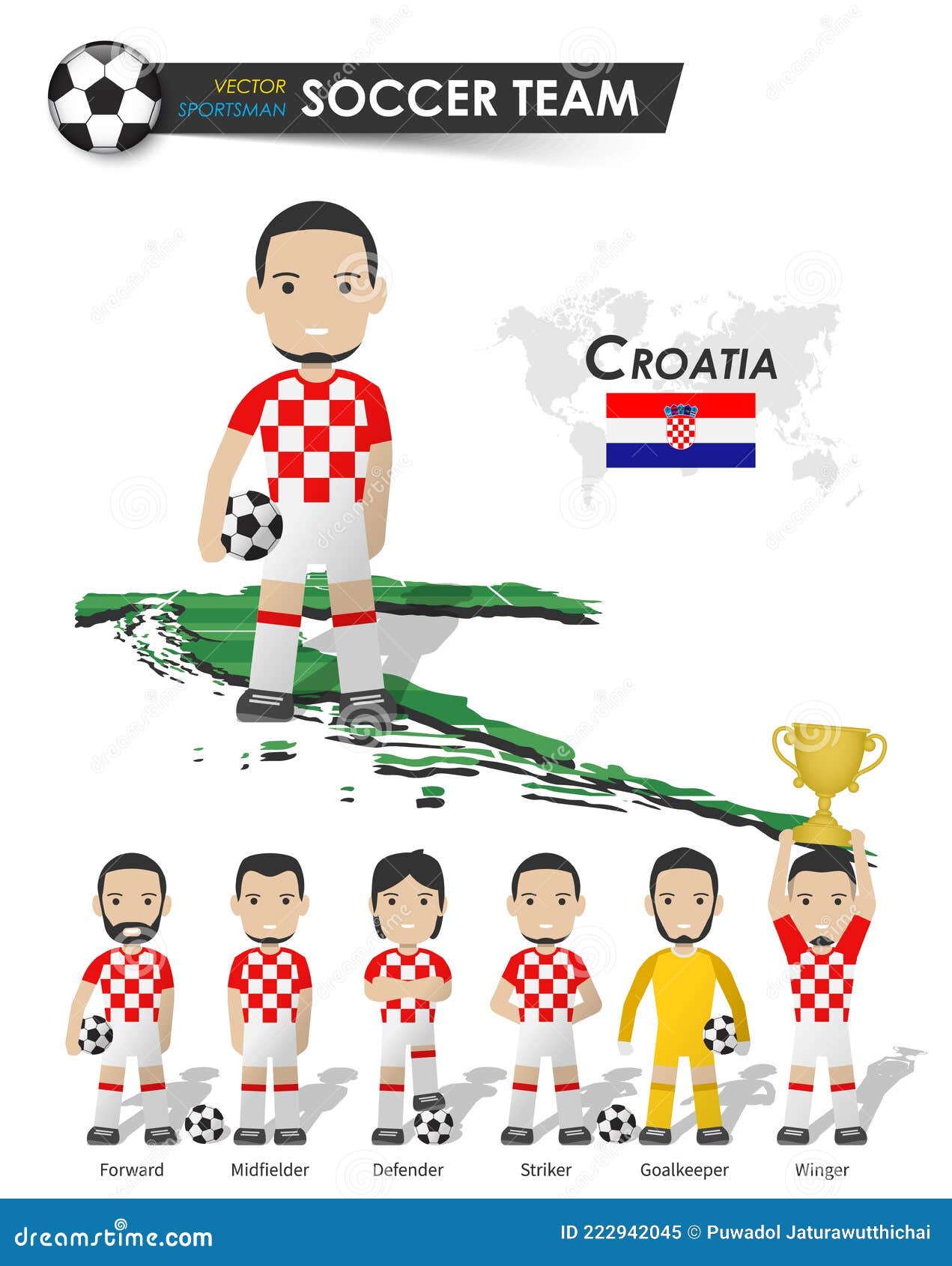 Croatia national team