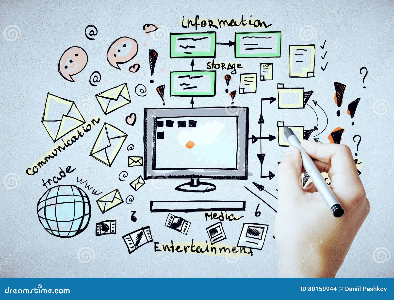 Croquis De Technologie De Dessin De Main Photo stock Image du