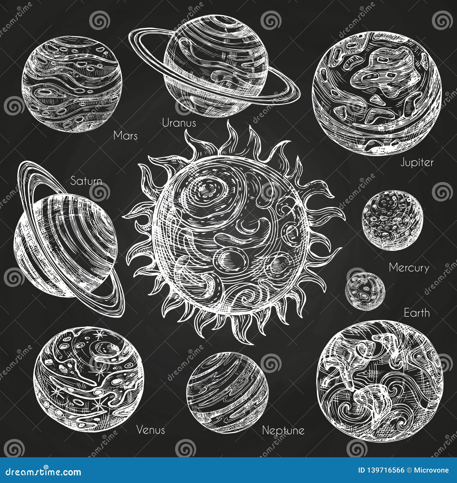 Croquis Des Planetes Du Systeme Solaire Sur Le Tableau Noir Illustration De Vecteur Illustration Du Concept Retrait Croquis Des Planetes Du Systeme Solaire Sur Le Tableau Noir Illustration De Vecteur Illustration Du Concept Retrait