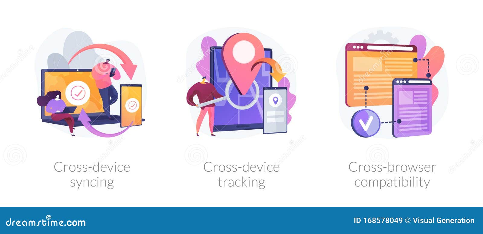 Device browser. Кросс девайс метрика. cross device.