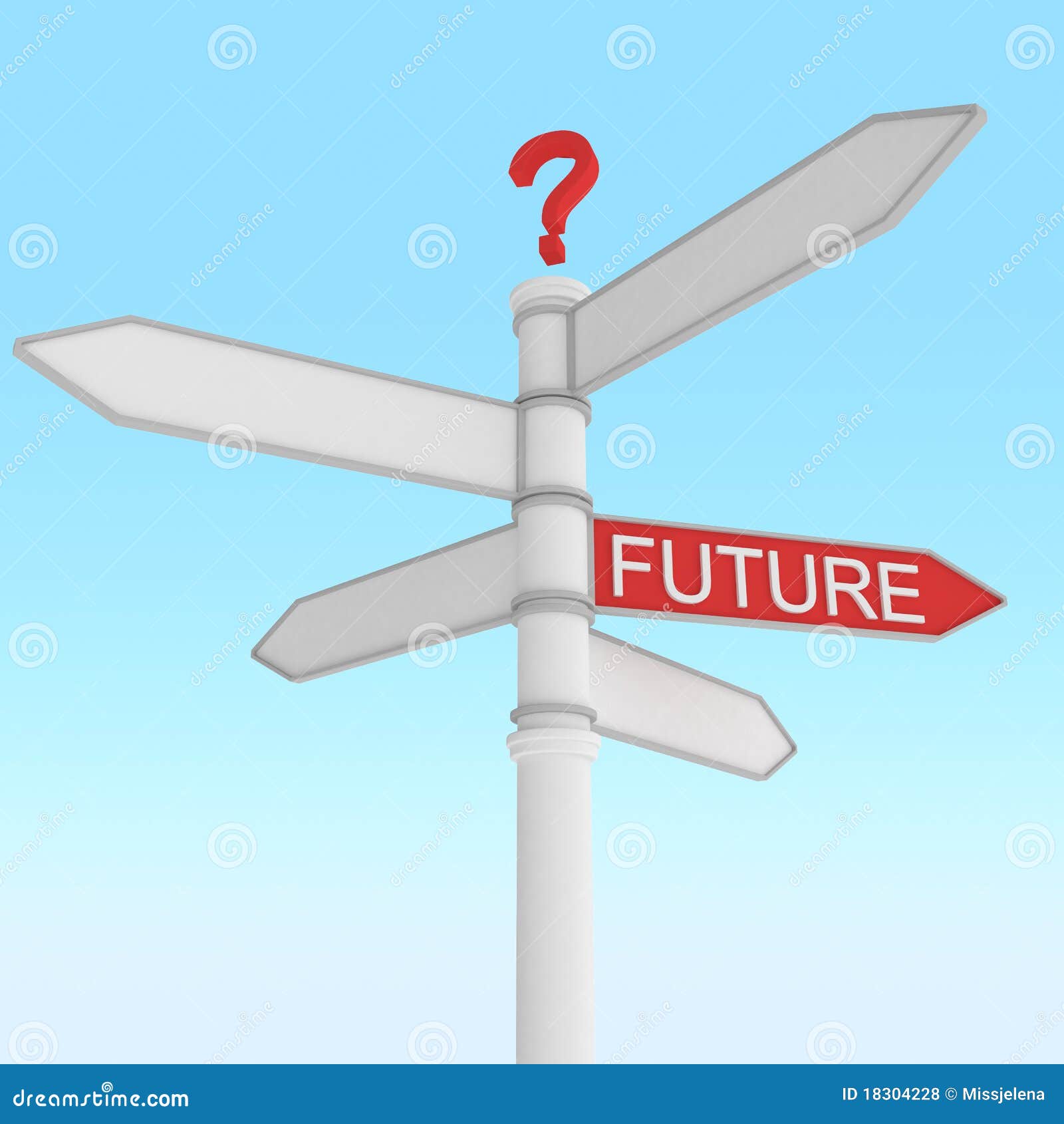 How To Find The Direction Of Your Future Spouse