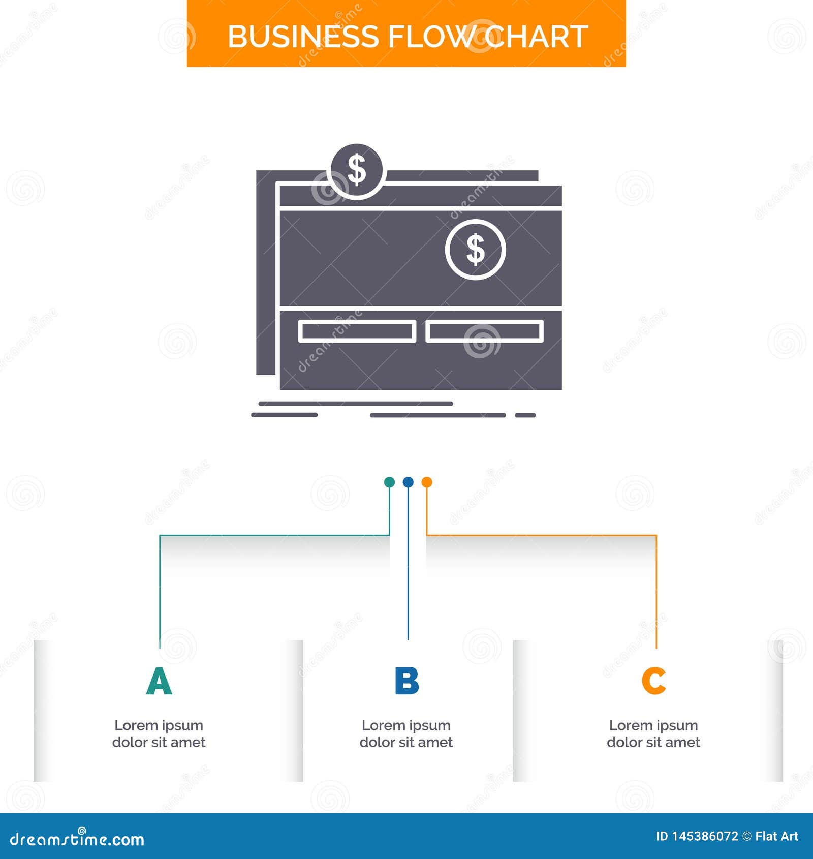 Website Flow Chart