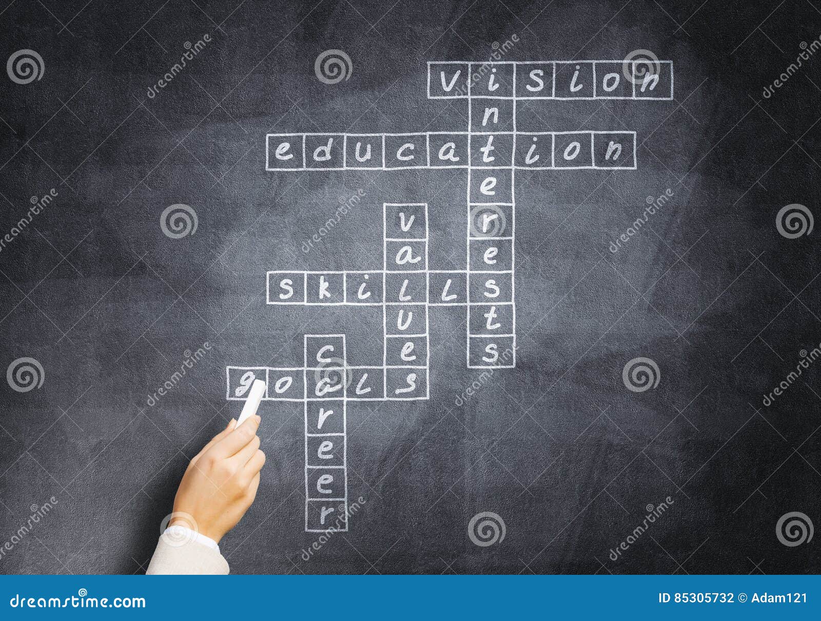 Crucigrama Del Drenaje De La Mujer Foto de archivo - Imagen de cierre