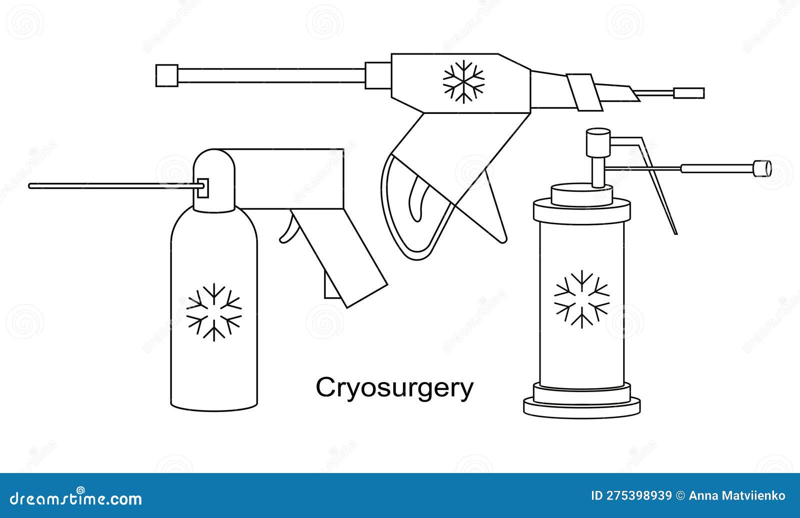 cryo instruments for cryosurgery  line . liquid nitrogen cooling for cryogenic treatment