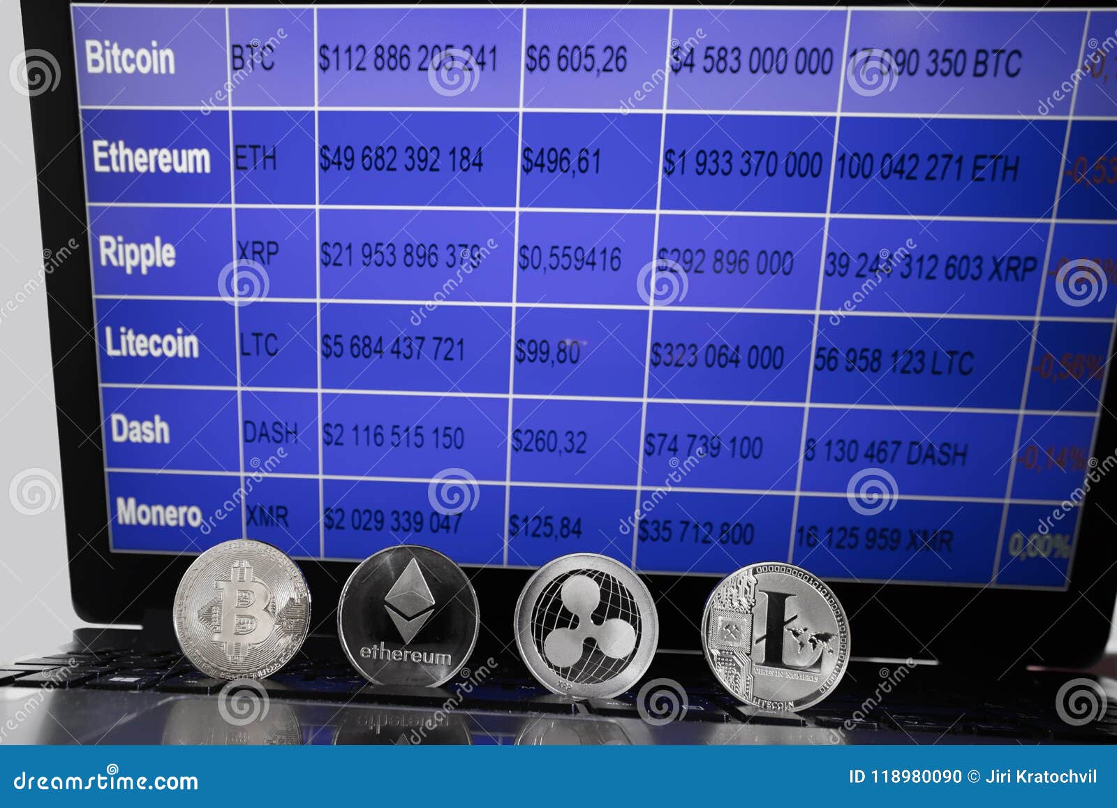 Crypto Currency Coins And Chart With Prices 3 Stock Photo ...