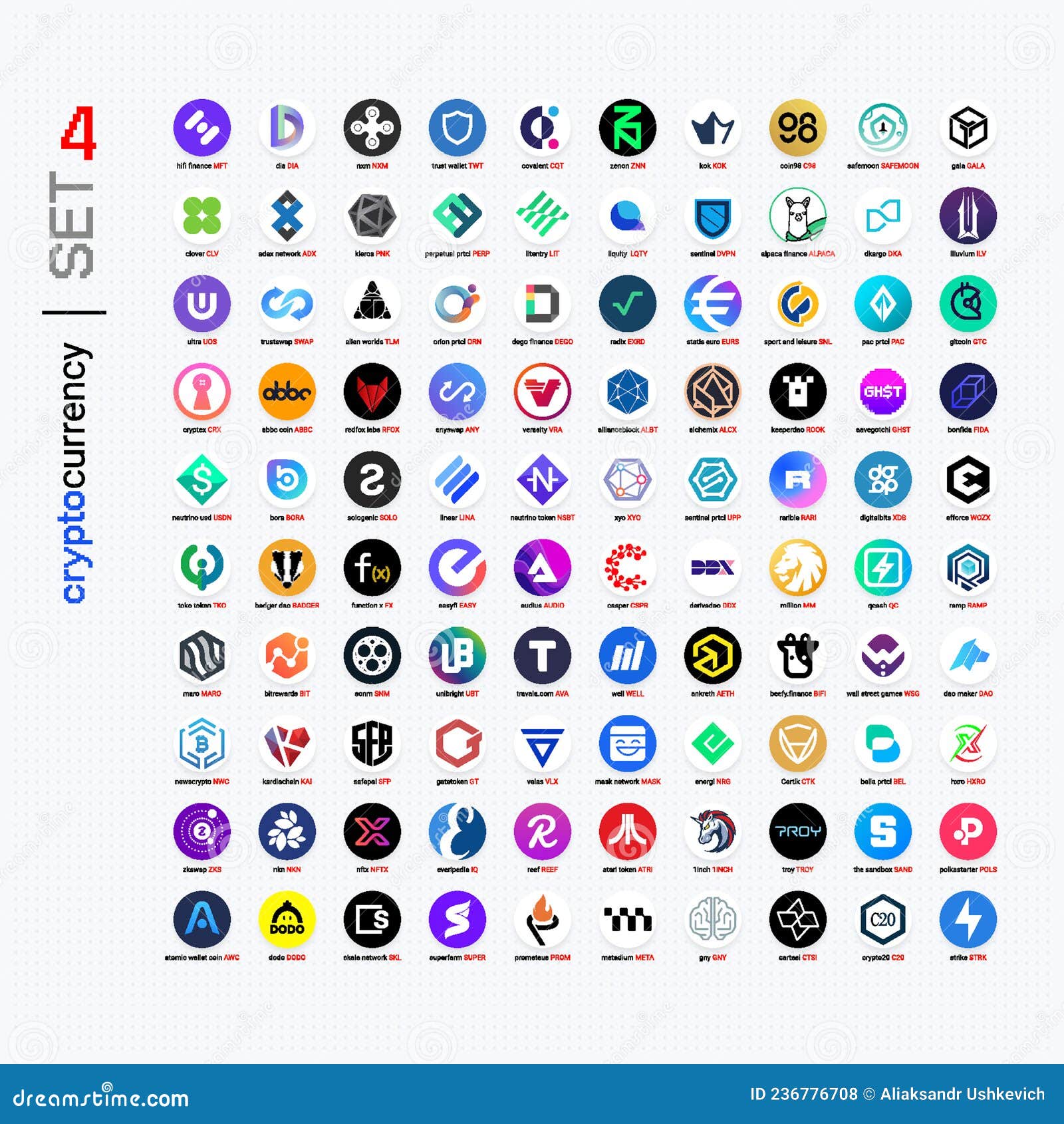 Crypto Currency Coins Digital Payment System Blockchain Concept Editorial  Stock Photo - Illustration of cryptocurrency, technology: 236776708