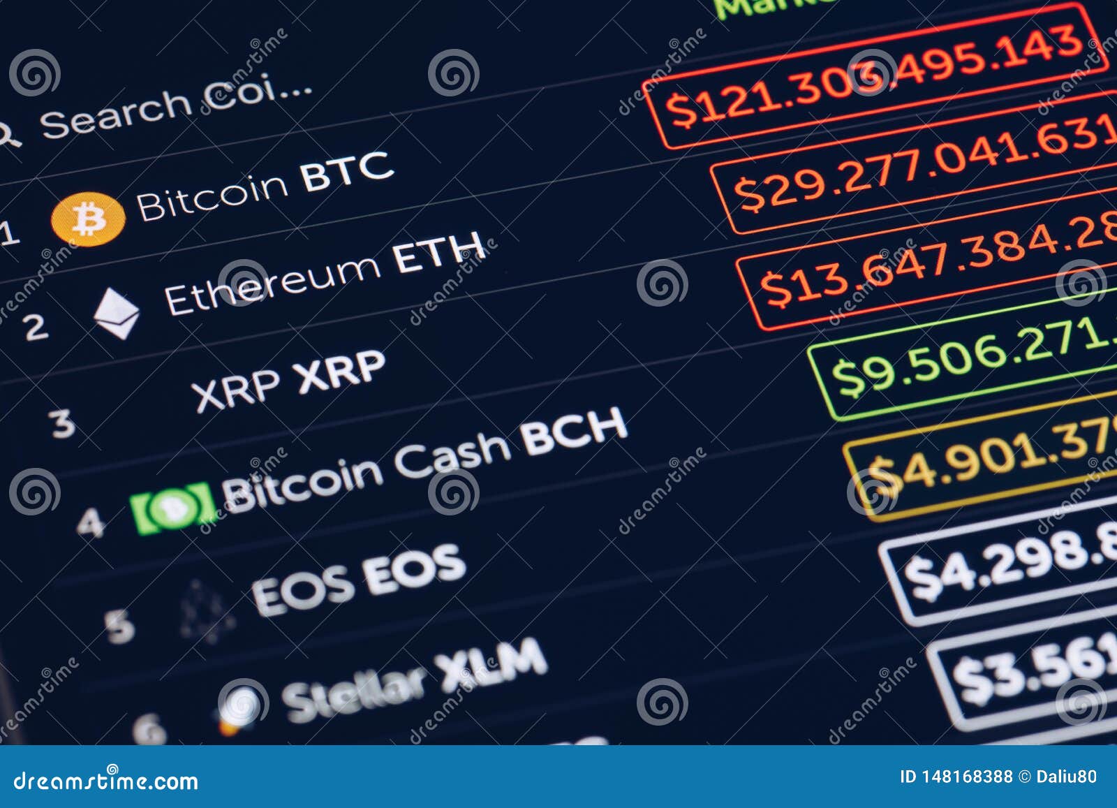 bank coin crypto currency values