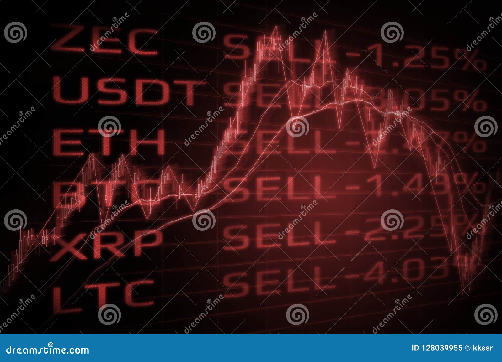 cryptocurrencies news panic sale