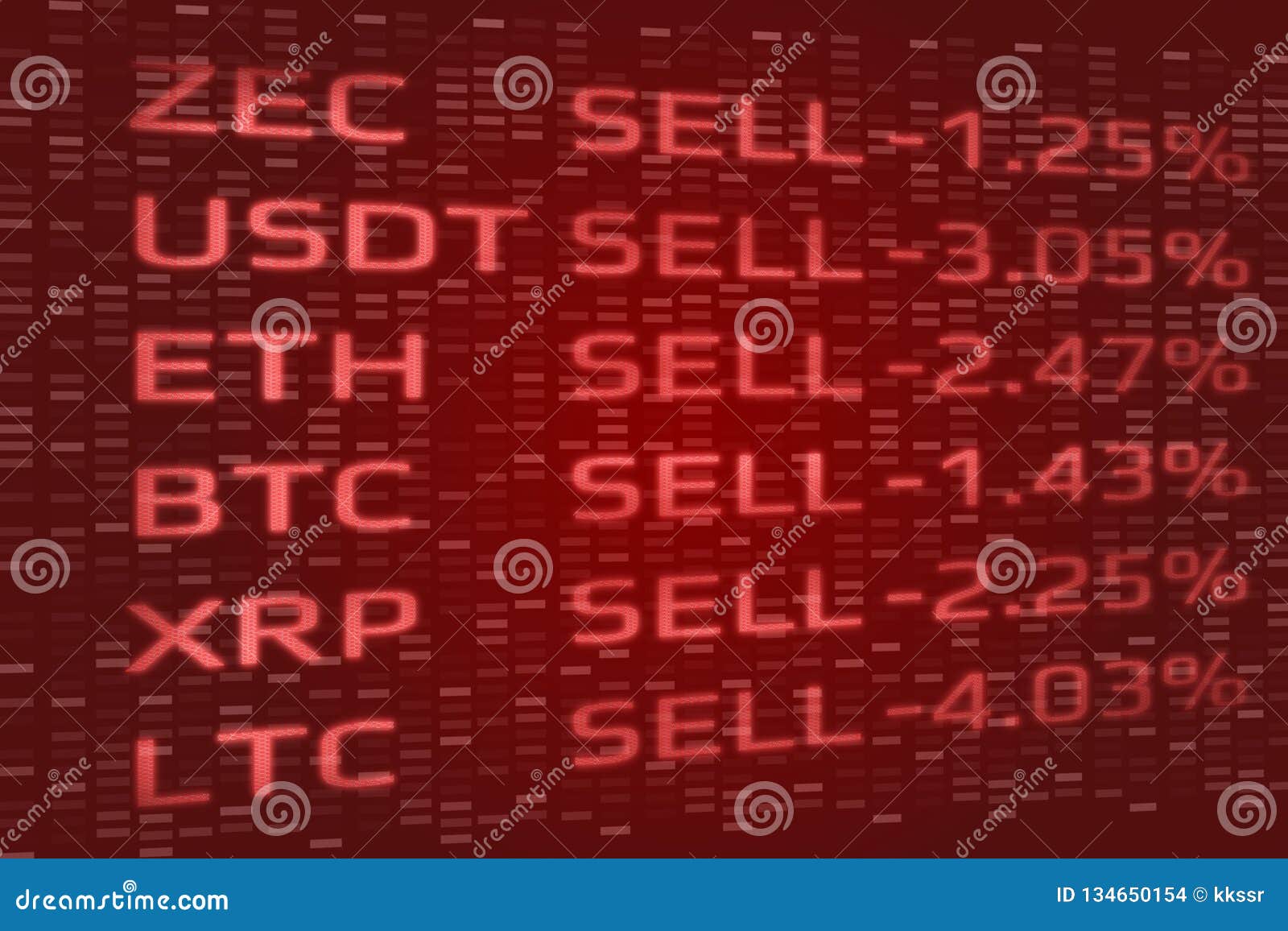 cryptocurrency panic selling