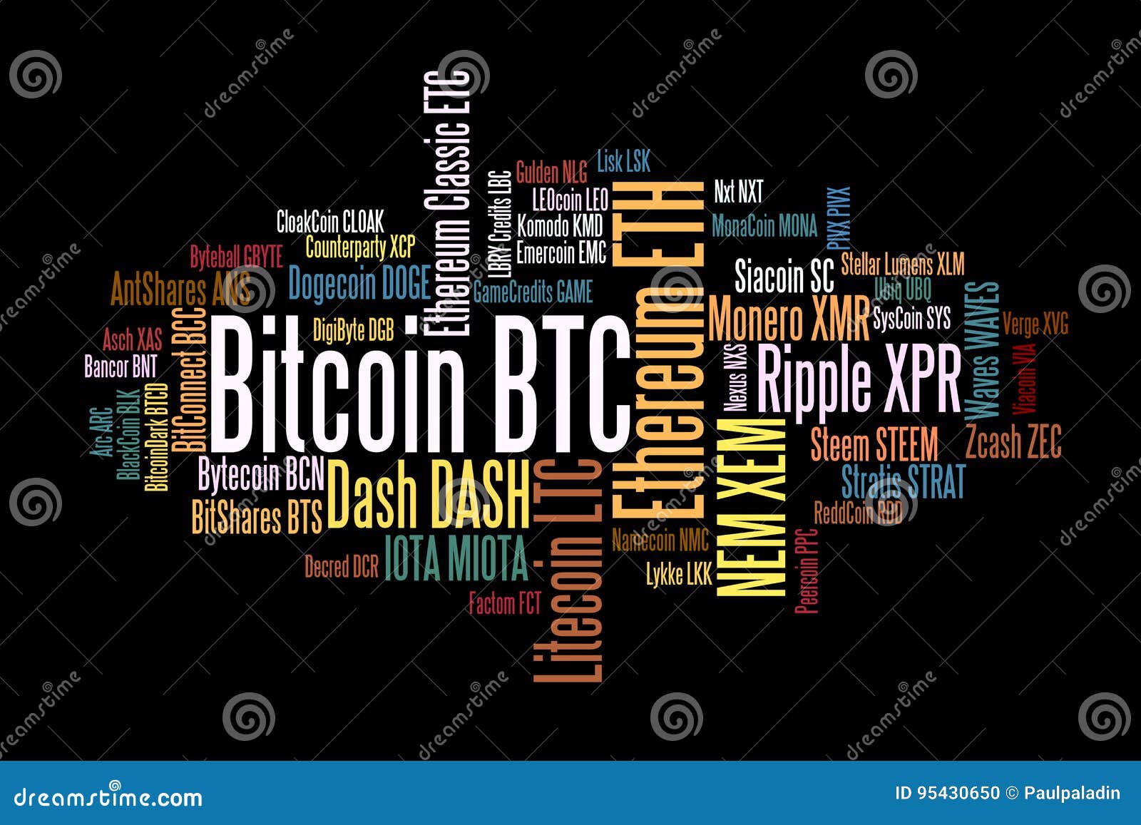 Crypto Nuage De Mot De Devises Illustration Stock - Illustration du