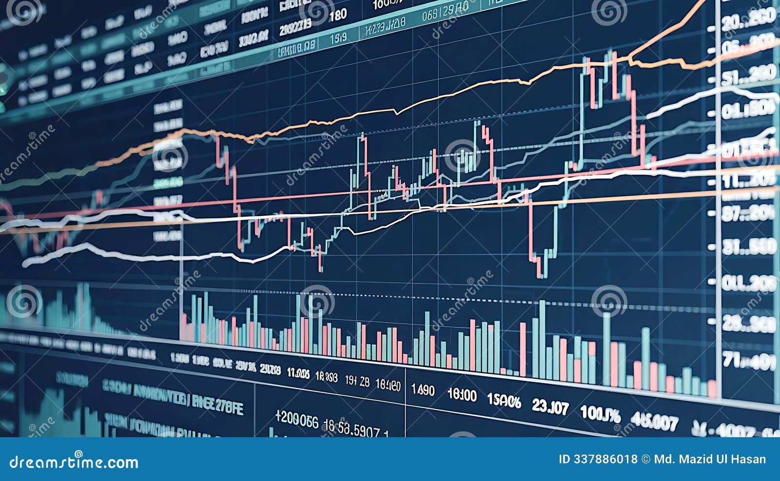 Stock Portfolio Screenshot Stock Photos - Free & Royalty-Free Stock Photos  from Dreamstime