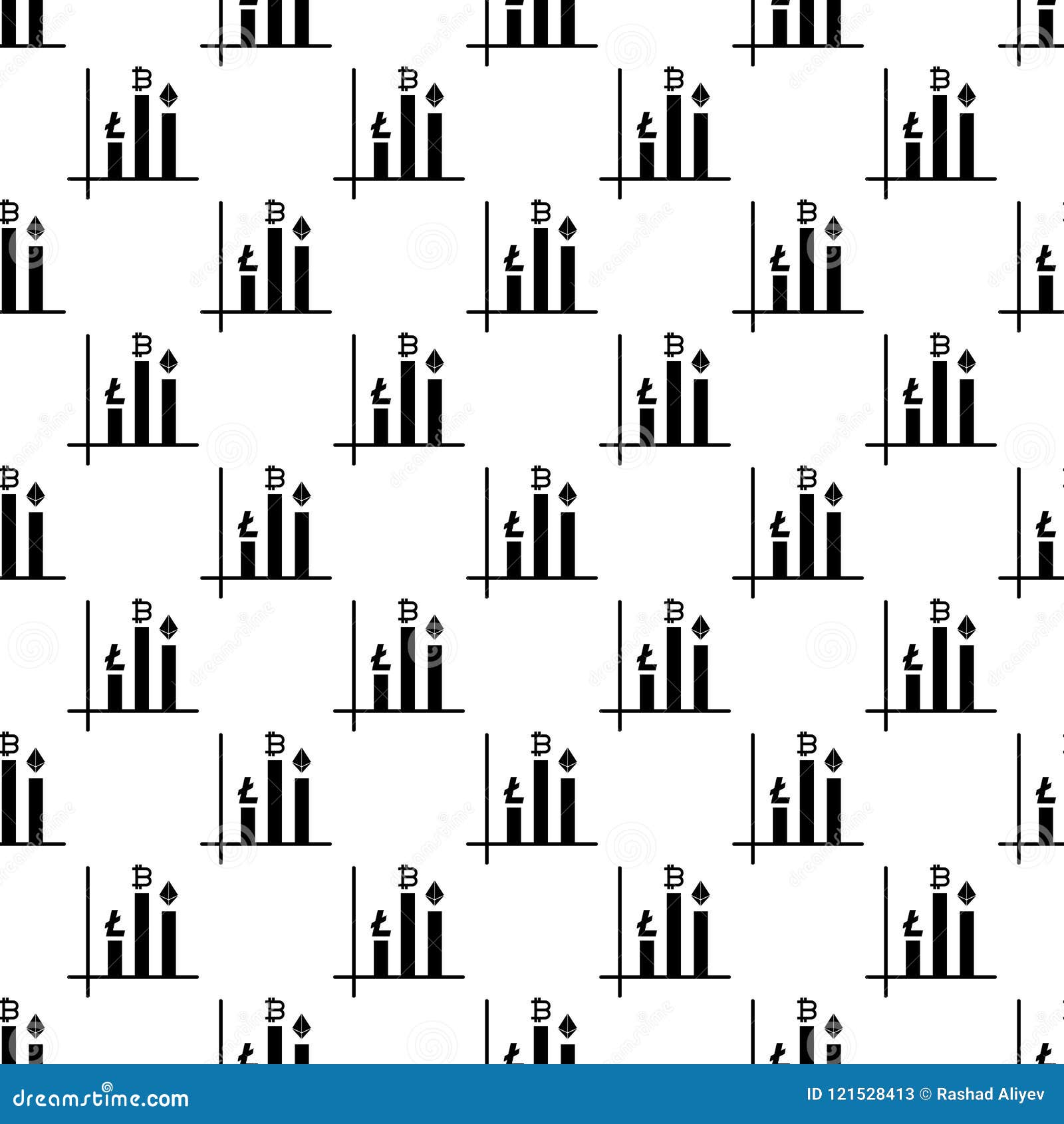 Cryptocurrency Chart Patterns