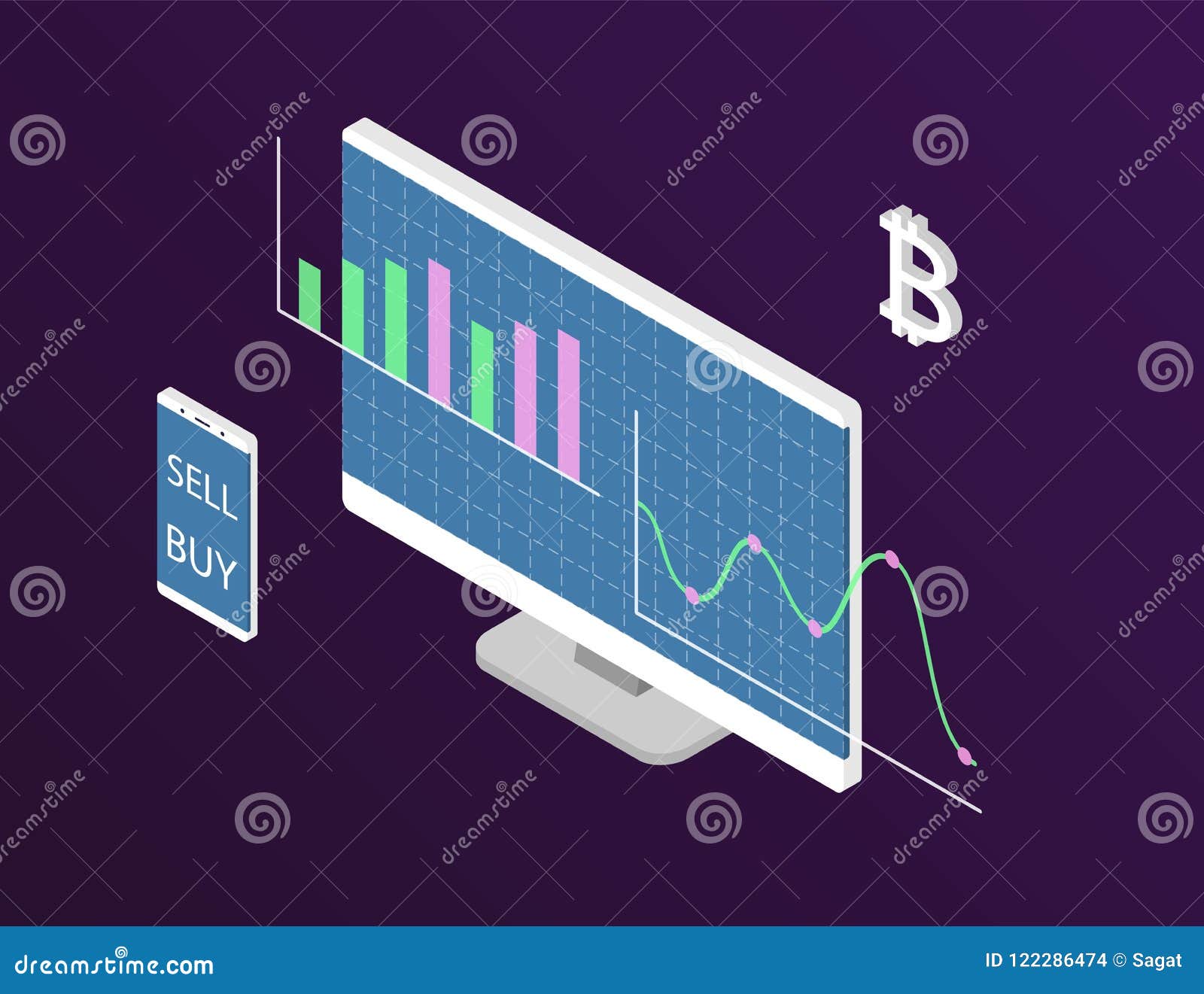 Crypto currency Trading