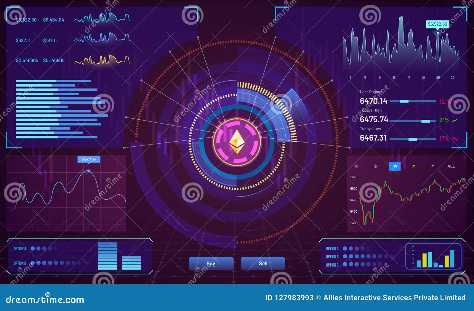 Cryptocurrency Of An Ethereum Trading Platform Concept ...