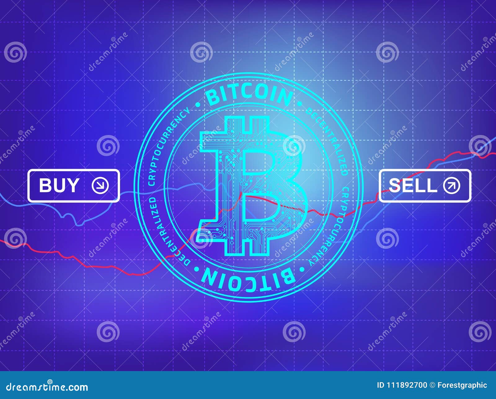 bitcoin news buy or sell