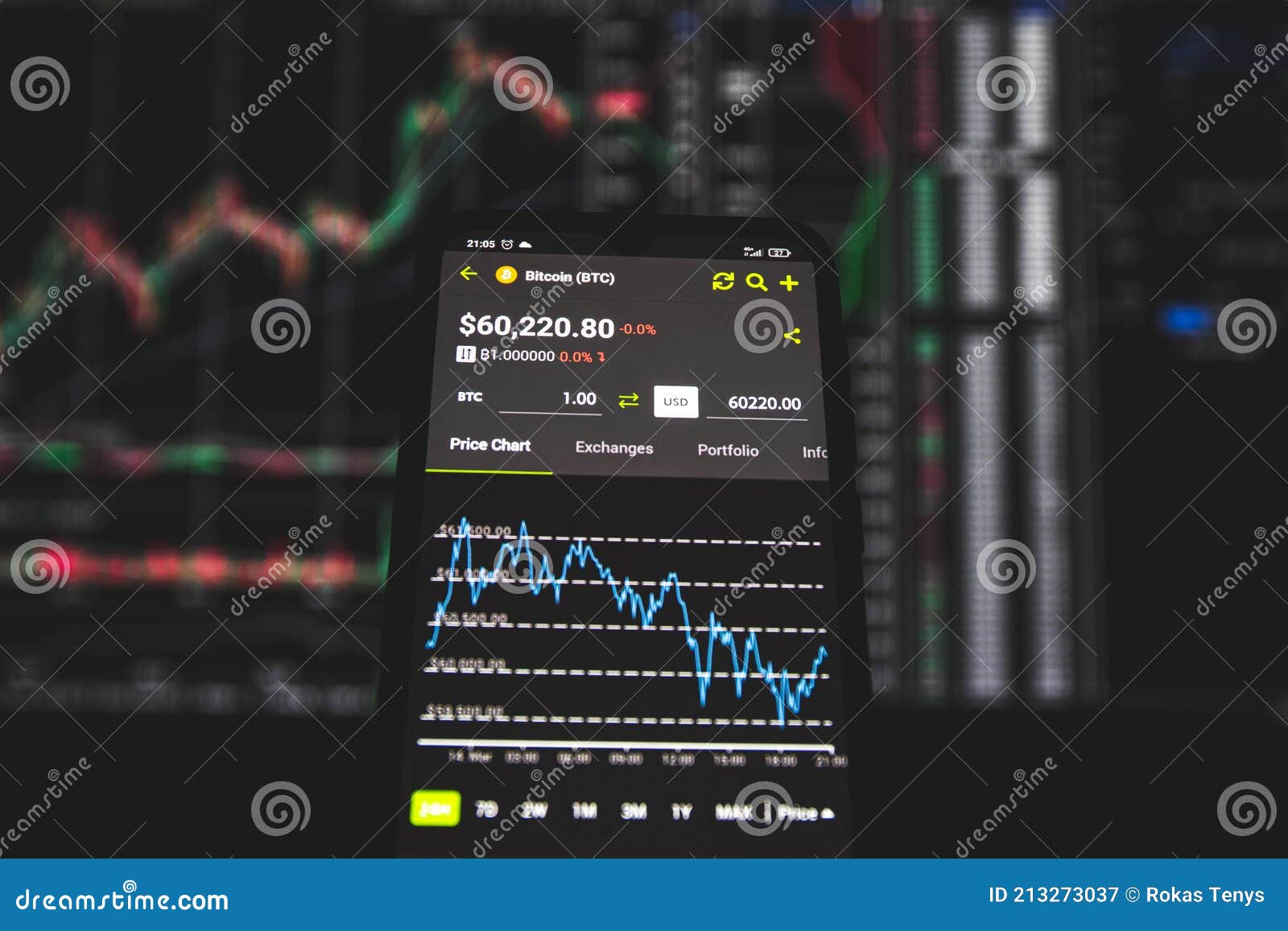 Cryptocurrency Exchange Chart. Bitcoin Price Goes Up To 60 ...