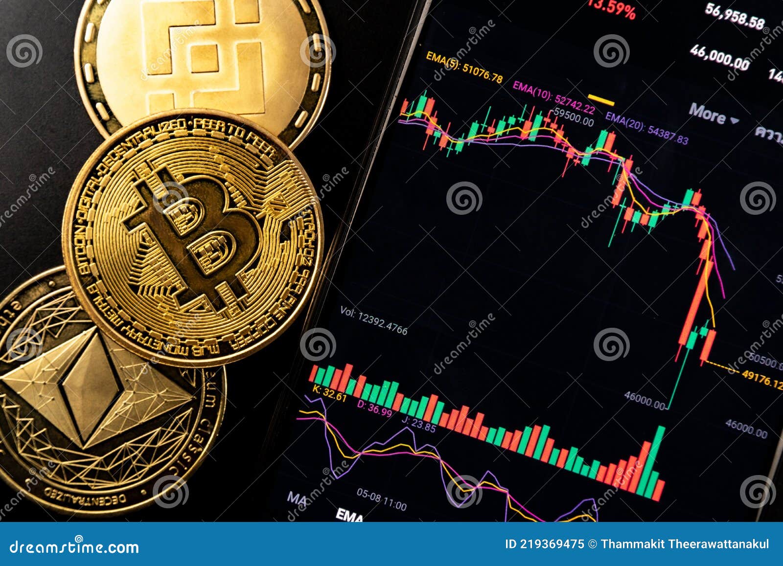 Cryptocurrency and Exchange Graph Smartphone Black Background Editorial  Image - Image of business, cryptocurrency: 219369475