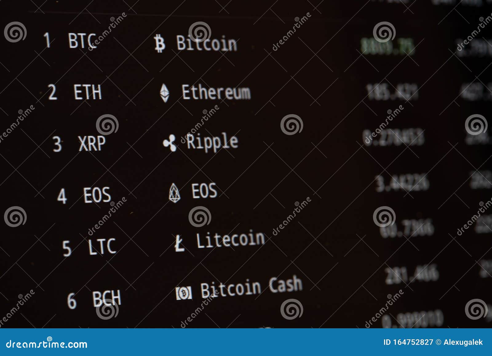 Cryptocurrency Exchange Rate Graph on Black Screen Editorial Photography -  Image of close, bitcoin: 164752827