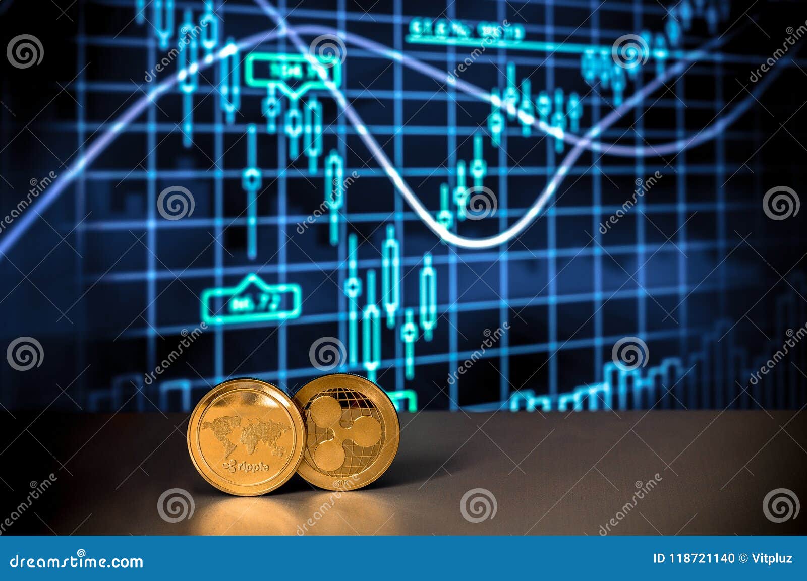bank coin crypto currency charts