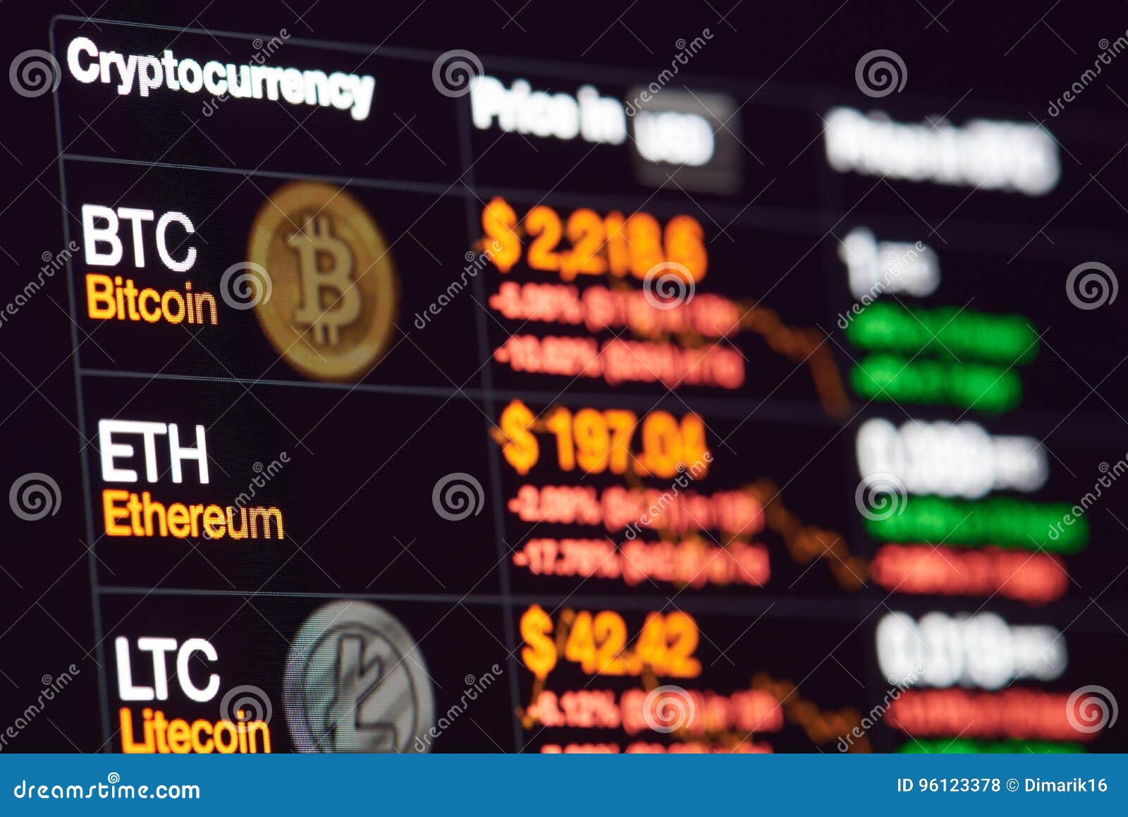 Cryptocurrency Graphic Exchange To Dollar Editorial Stock ...