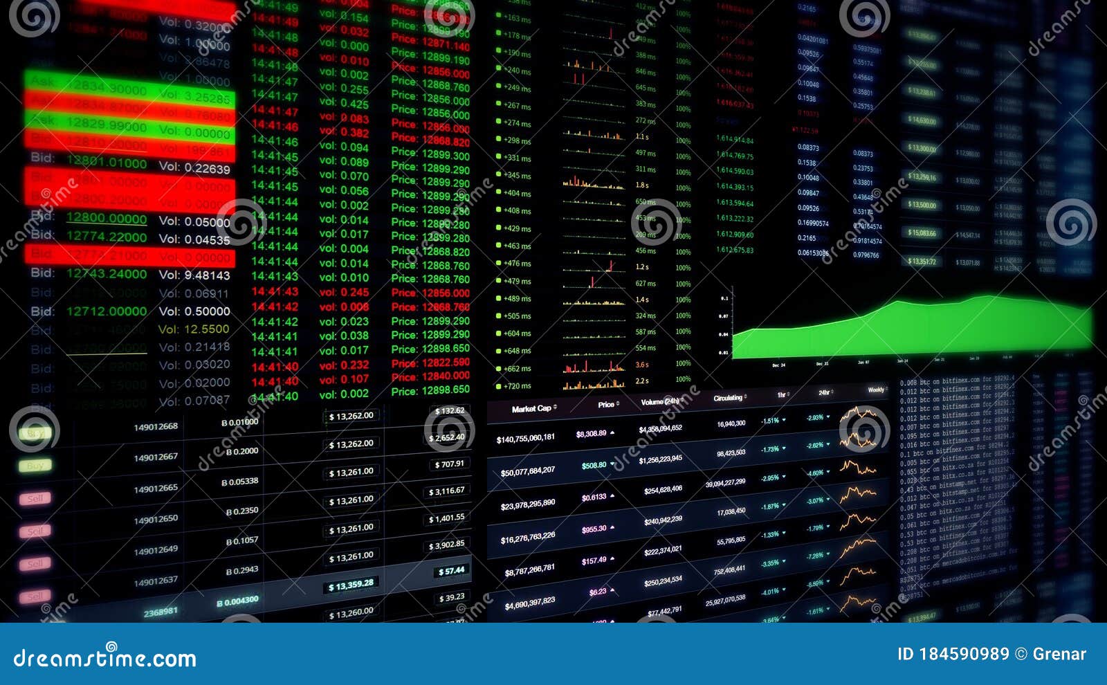 Cryptocurrency Market Stats 3d Glow Stock Image - Image of internet,  operating: 184590989