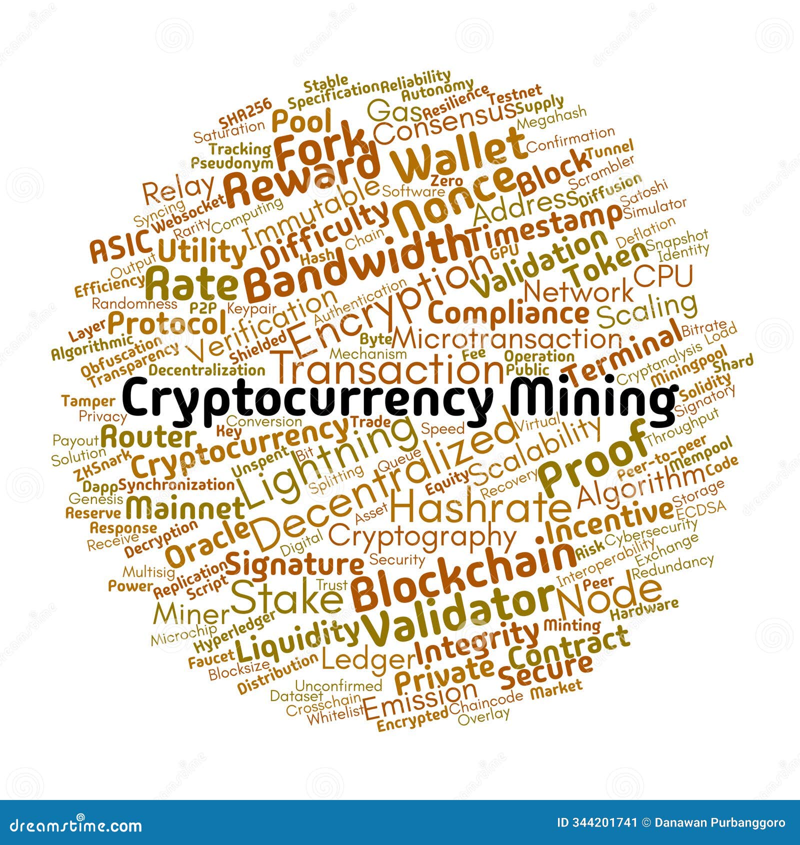Topics Cryptocurrency Stock Illustrations – 525 Topics Cryptocurrency Stock  Illustrations, Vectors & Clipart - Dreamstime
